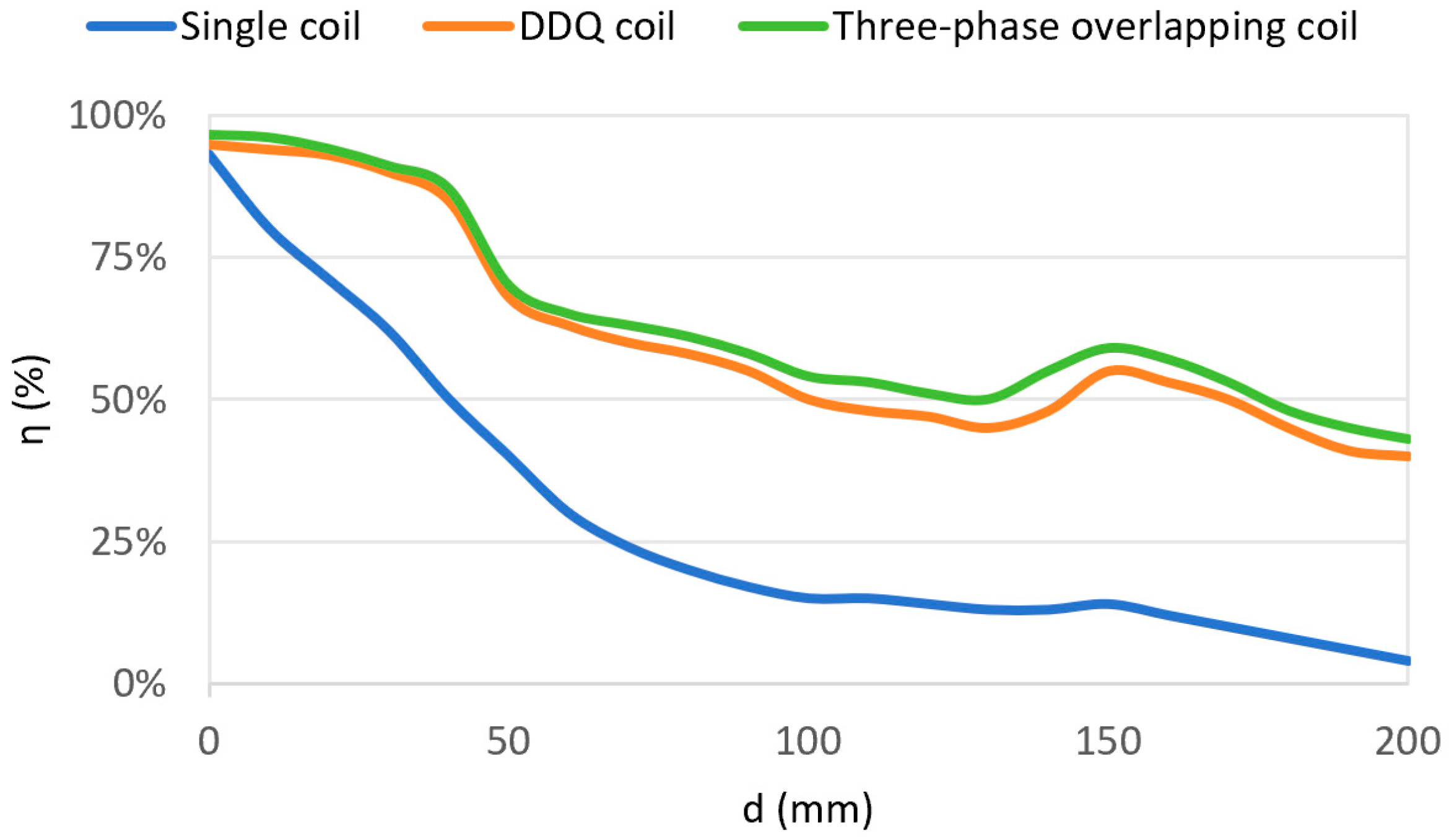 Applsci 14 02787 g004