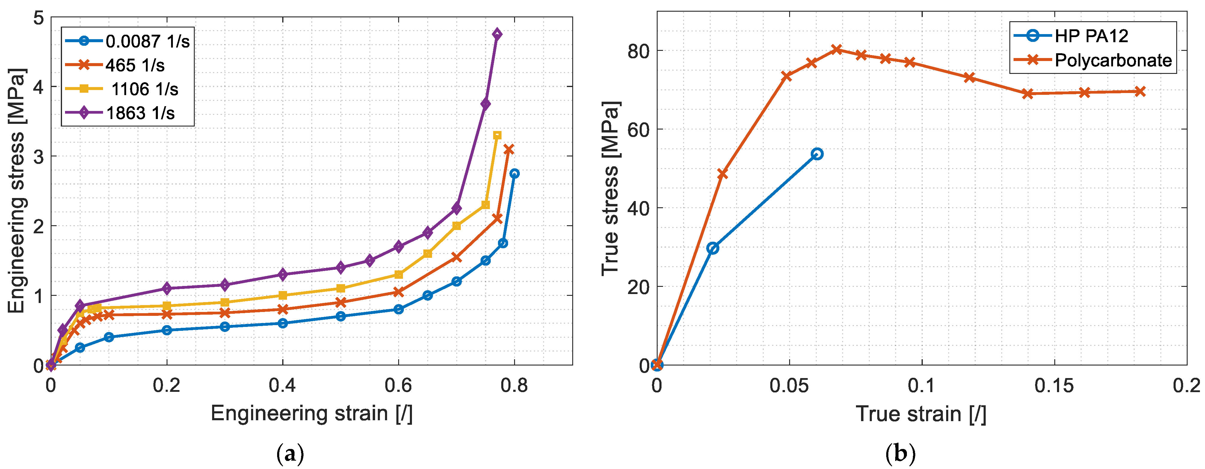 Applsci 14 02788 g010