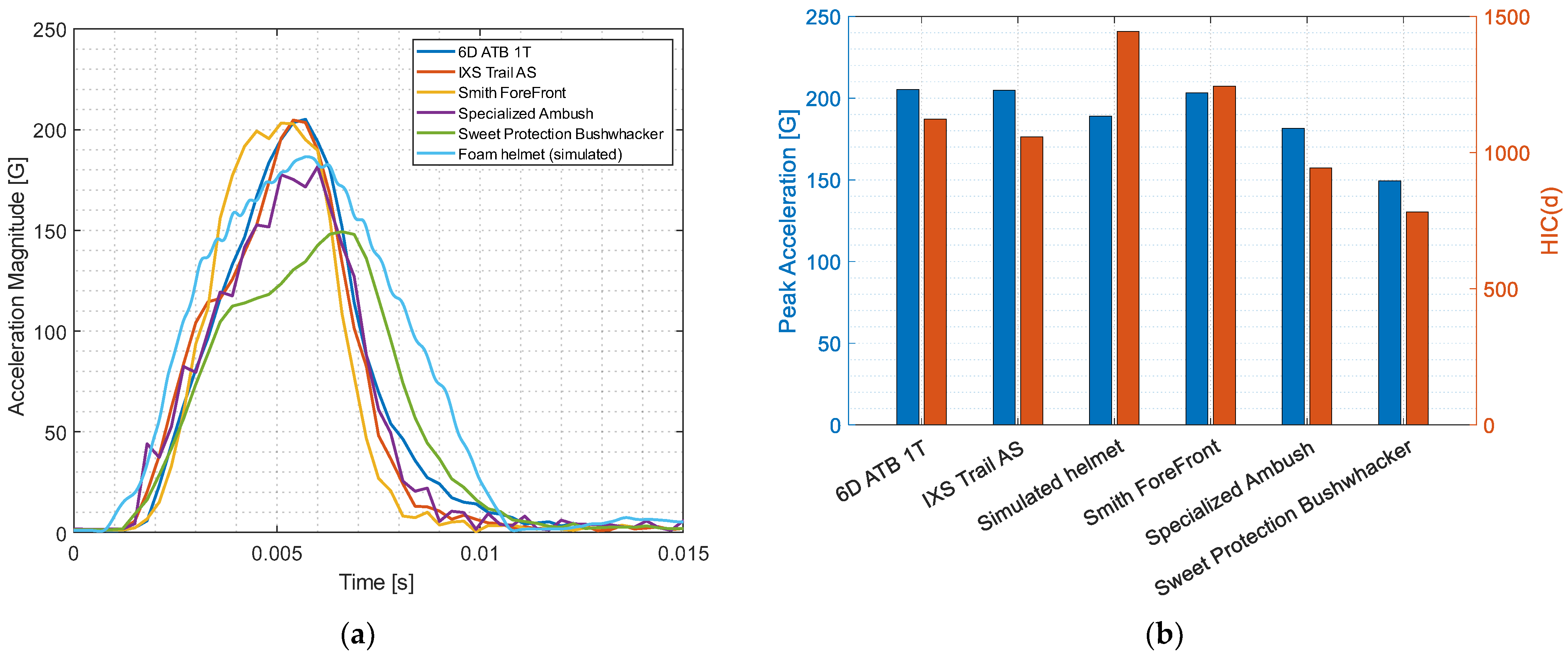 Applsci 14 02788 g013