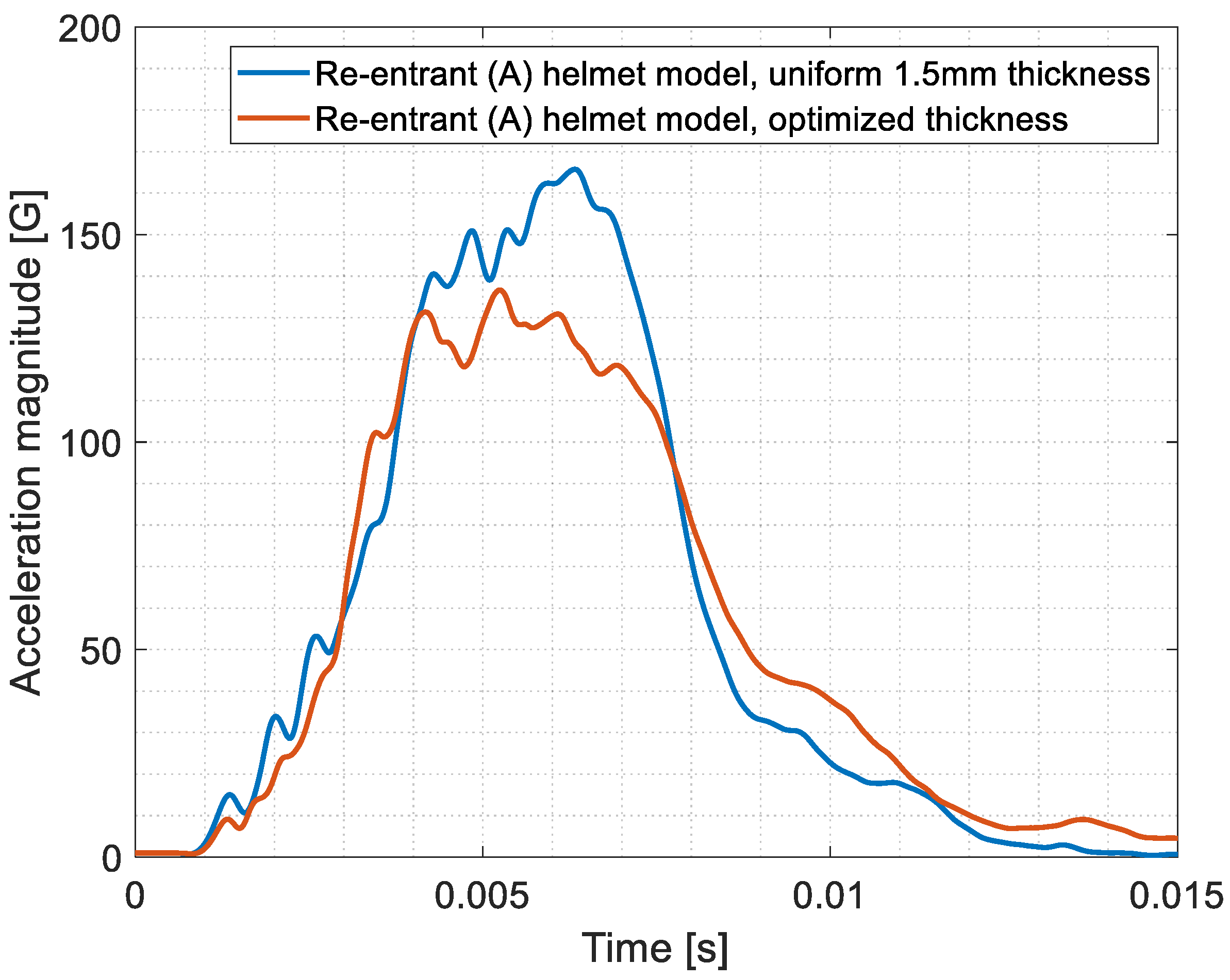 Applsci 14 02788 g017