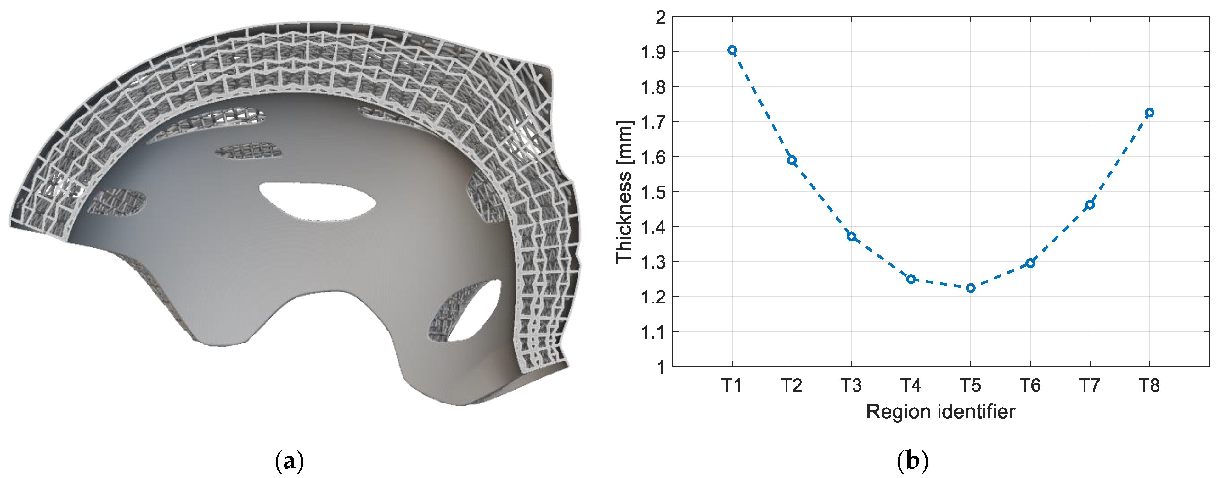 Applsci 14 02788 g018