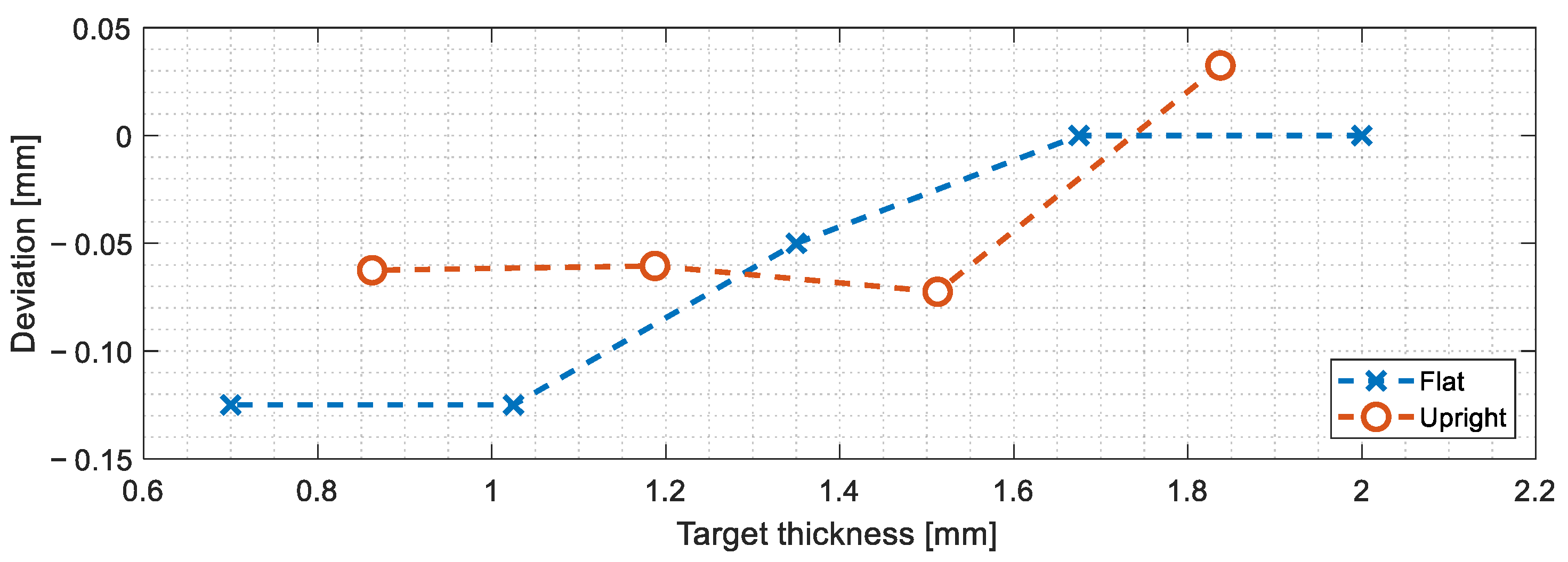 Applsci 14 02788 g019