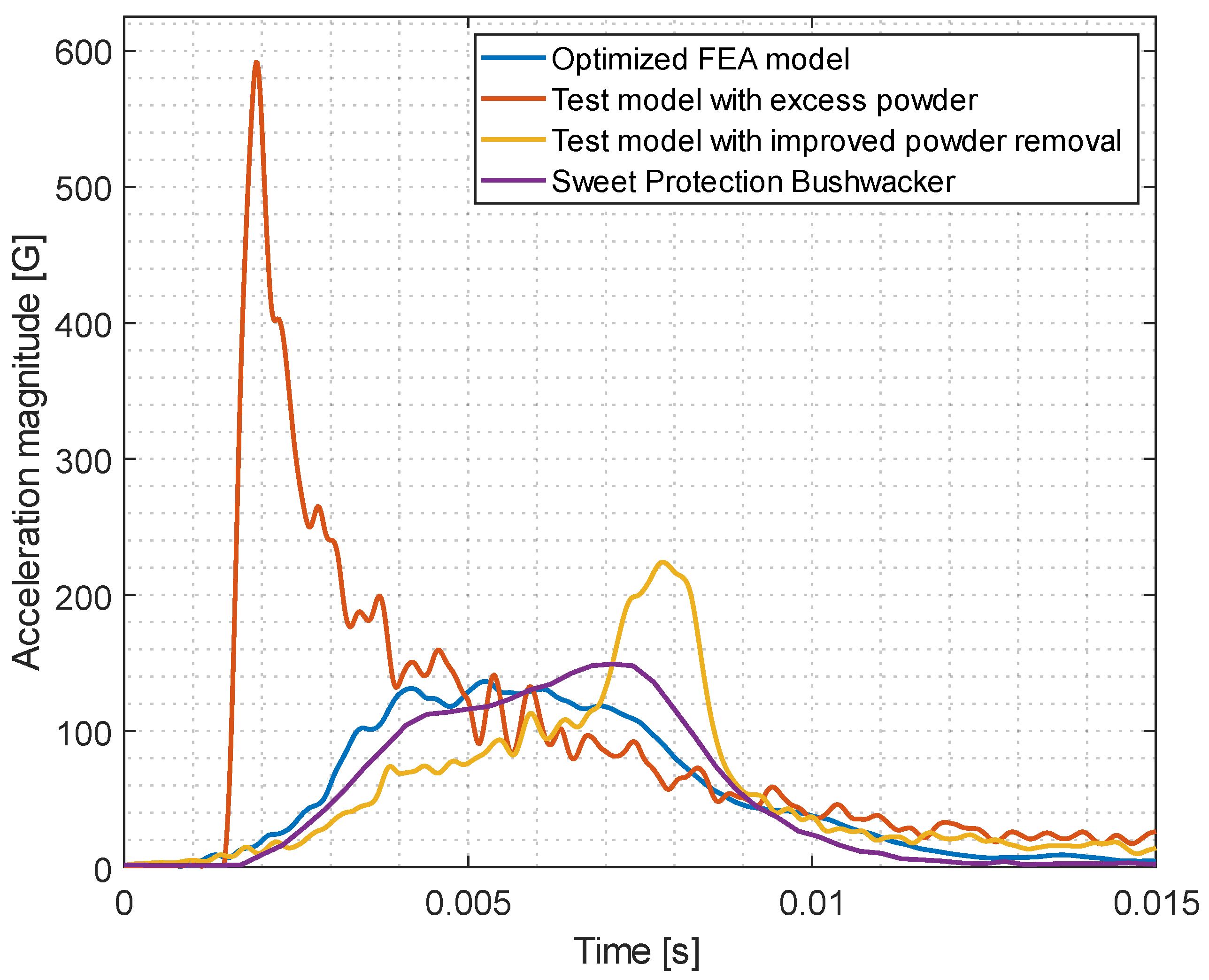 Applsci 14 02788 g020
