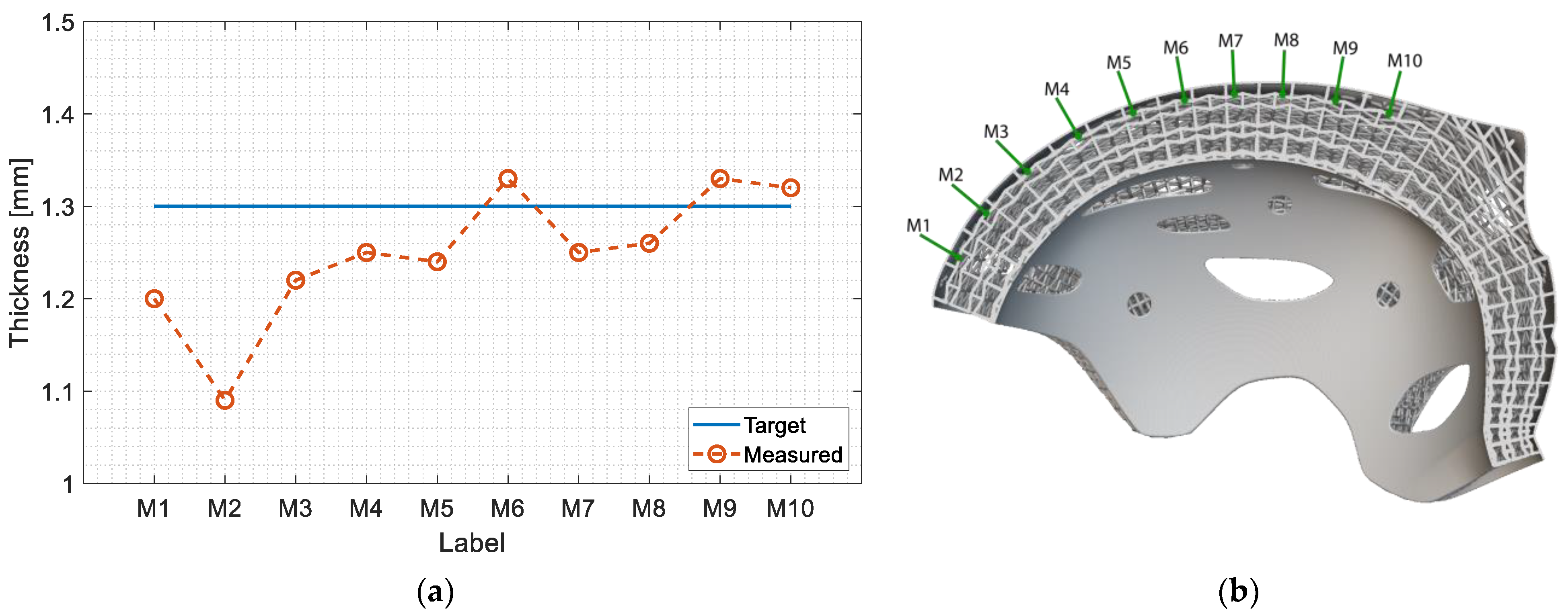Applsci 14 02788 g023