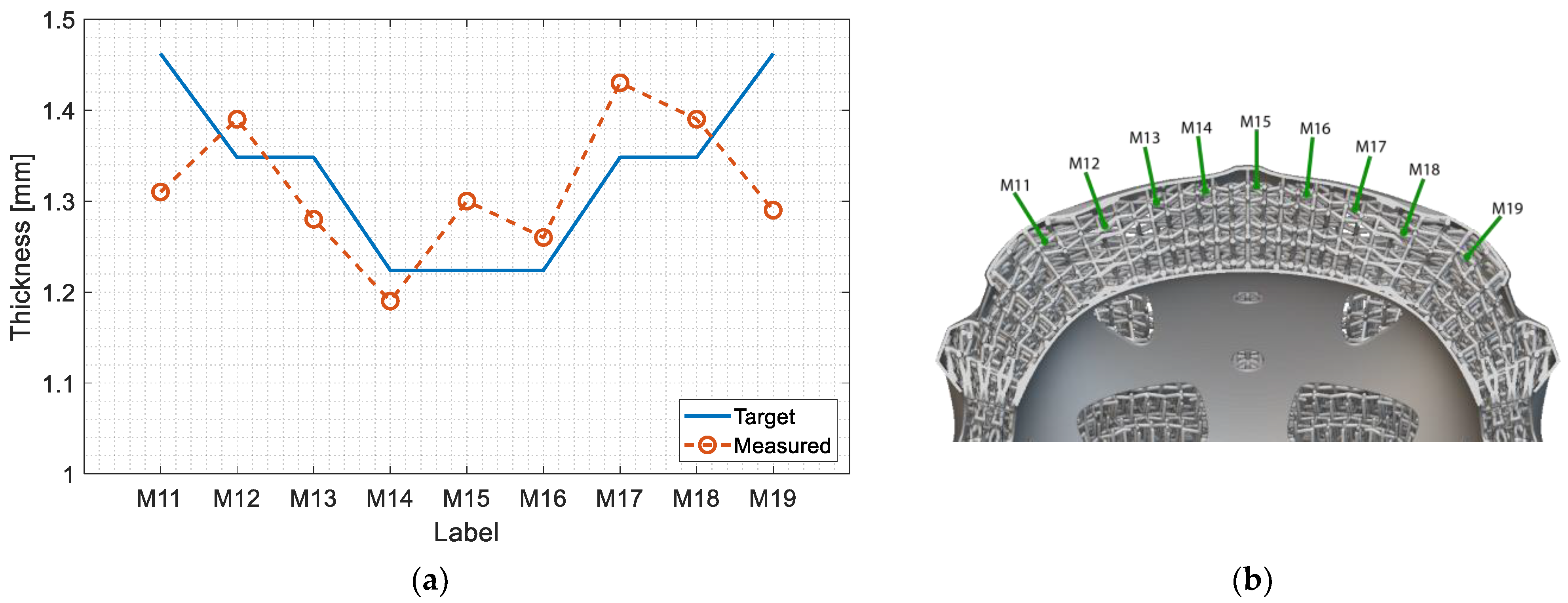 Applsci 14 02788 g024