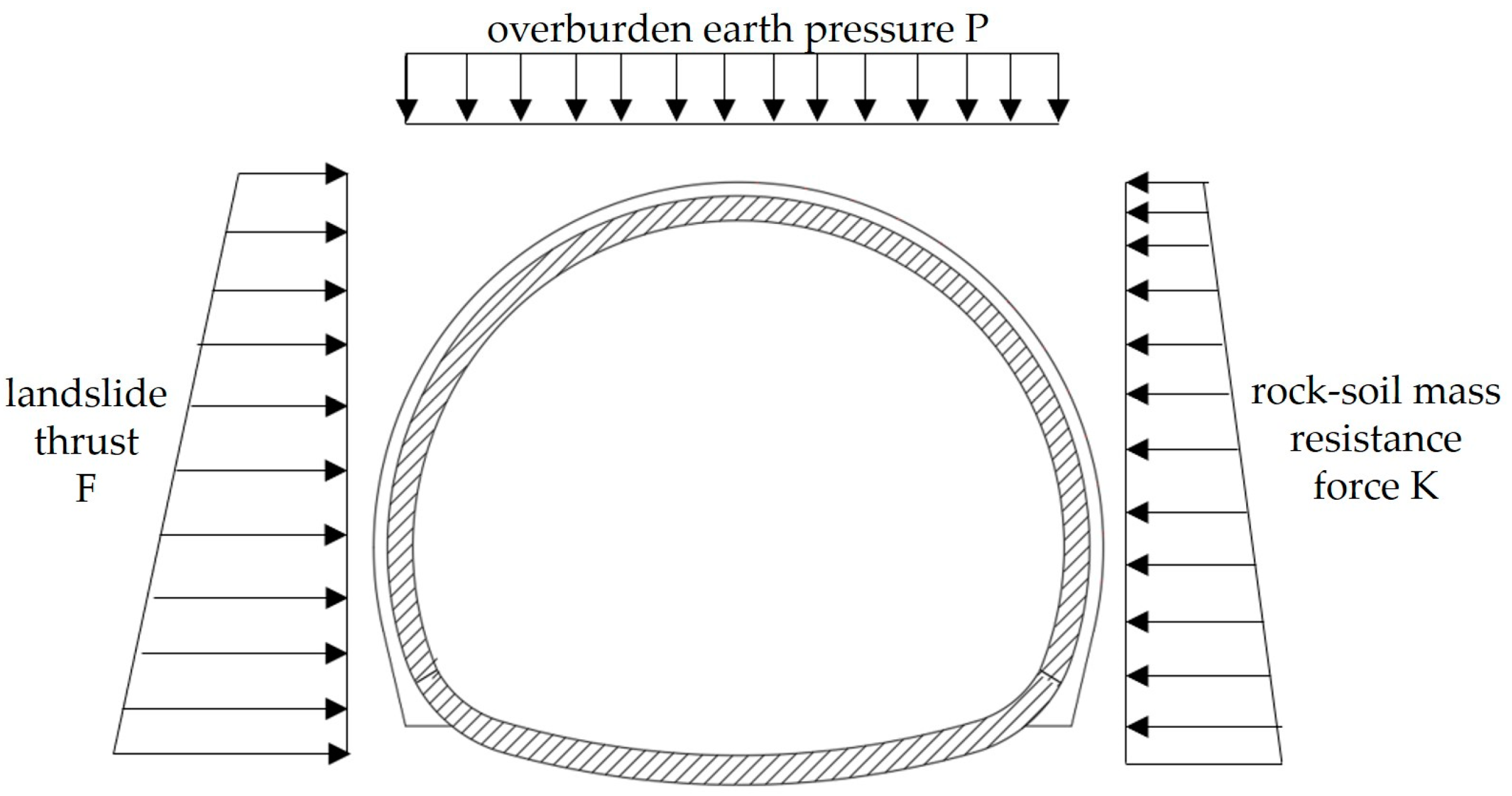 Applsci 14 02790 g007