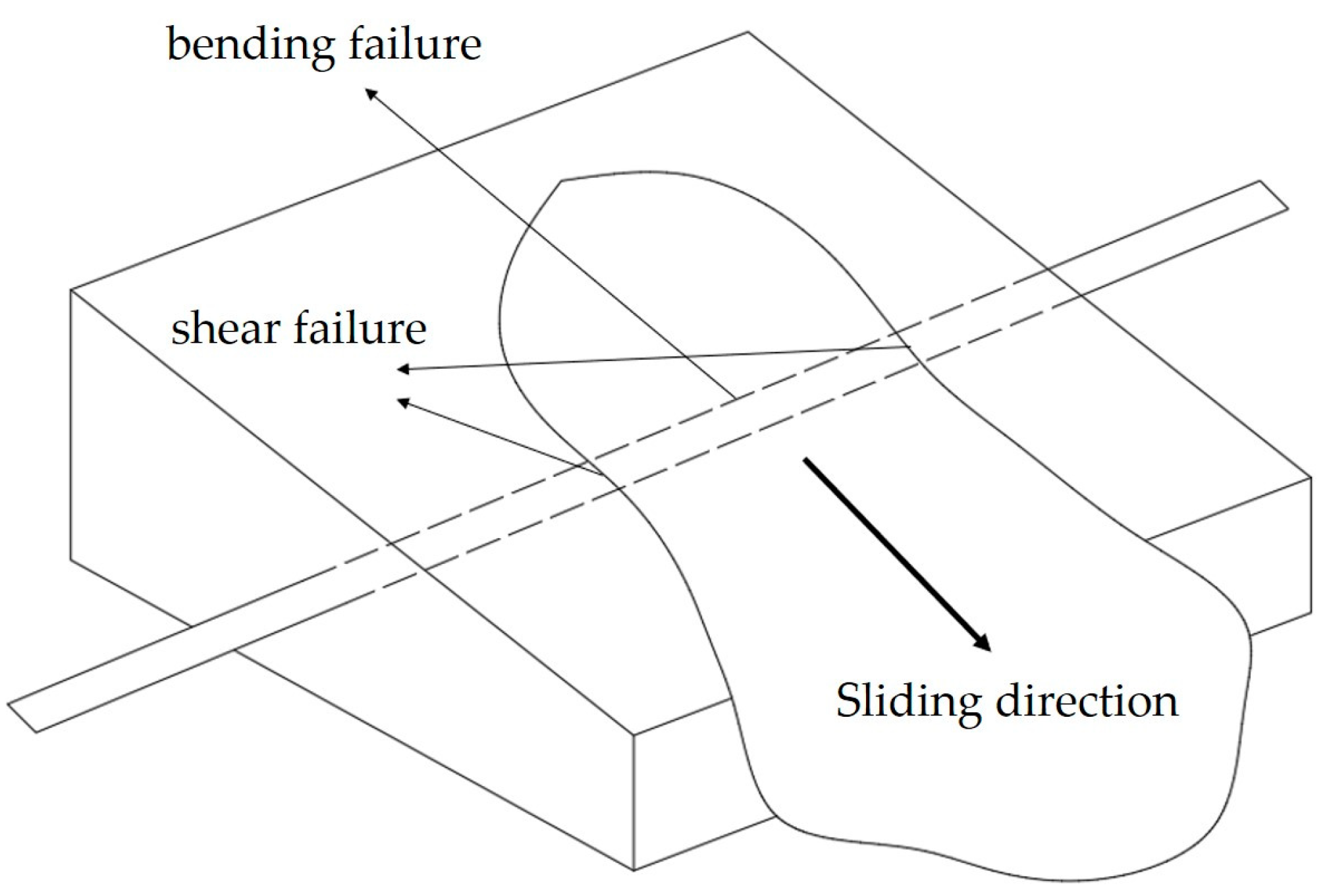 Applsci 14 02790 g008