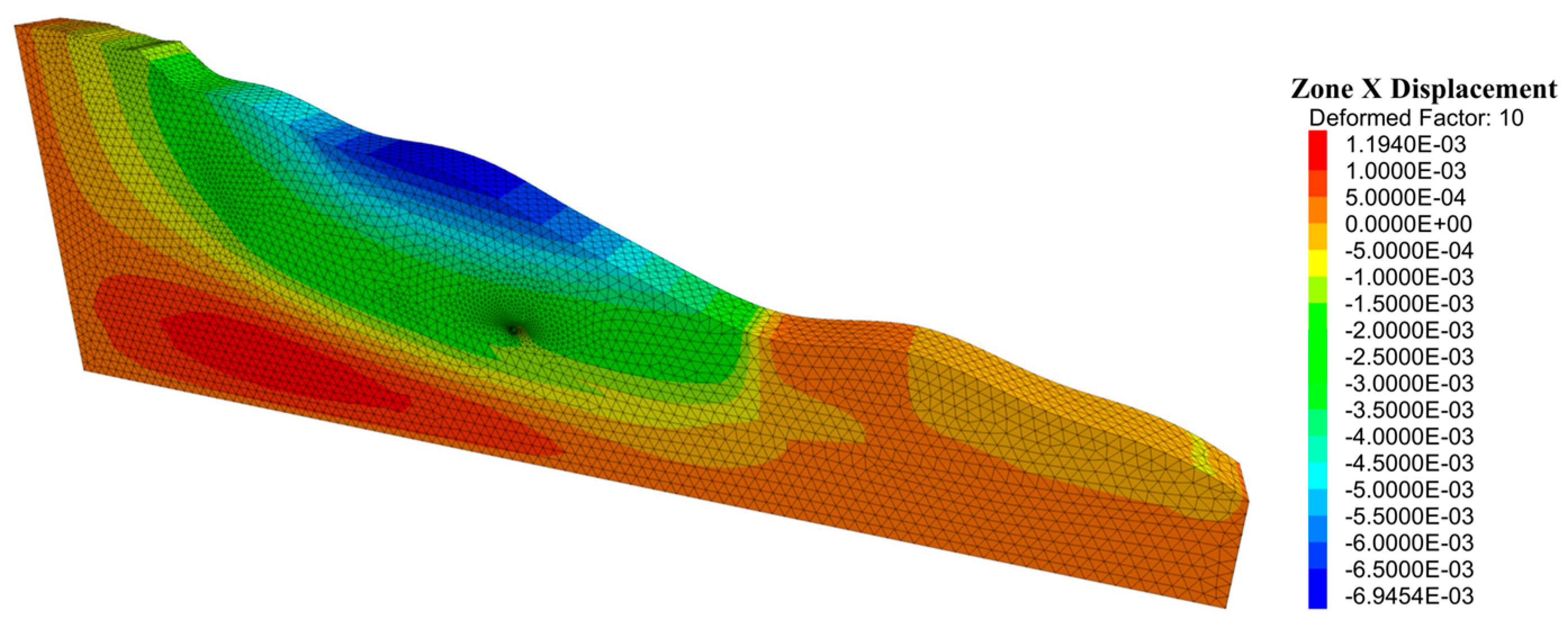 Applsci 14 02790 g013