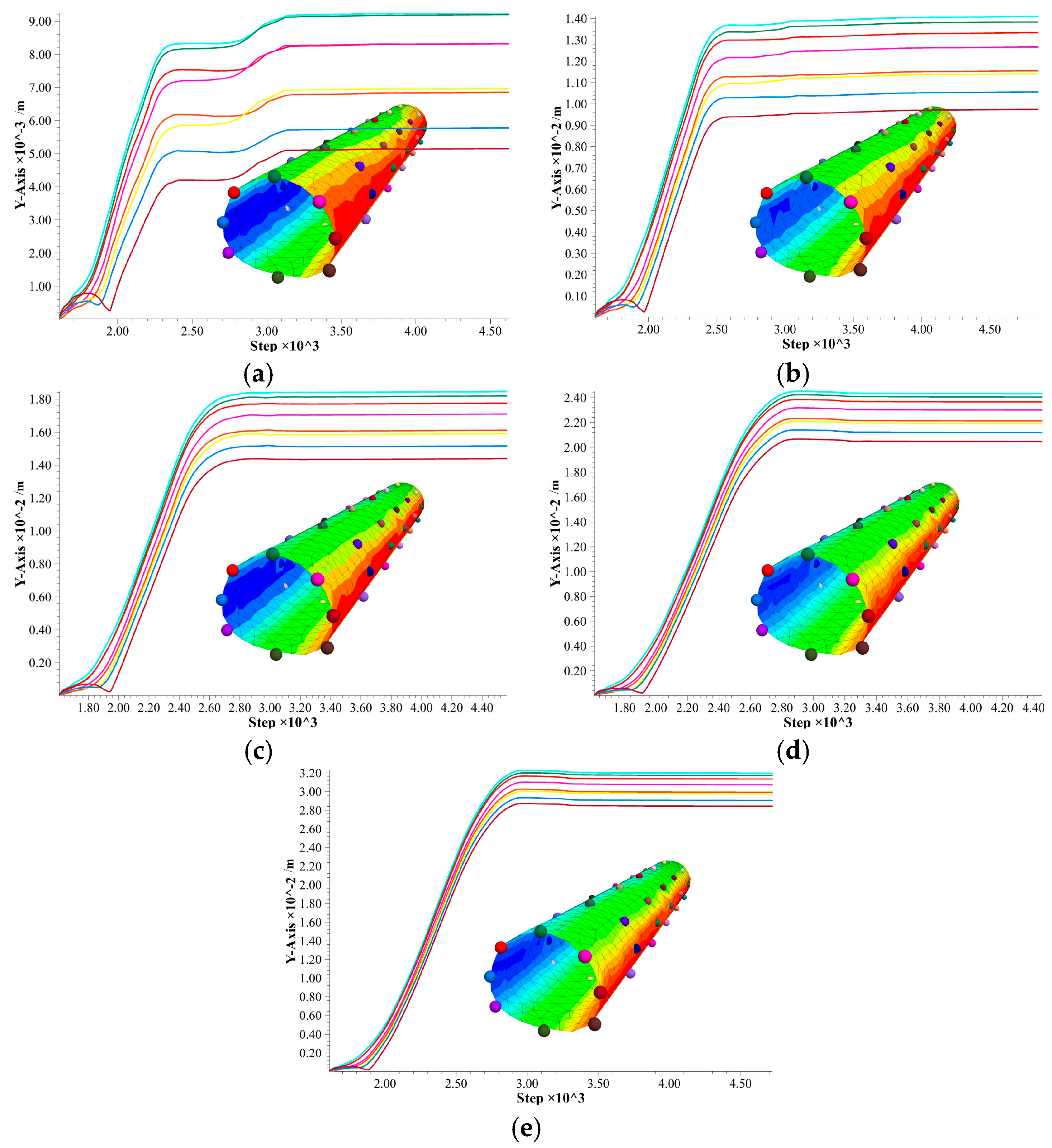 Applsci 14 02790 g017
