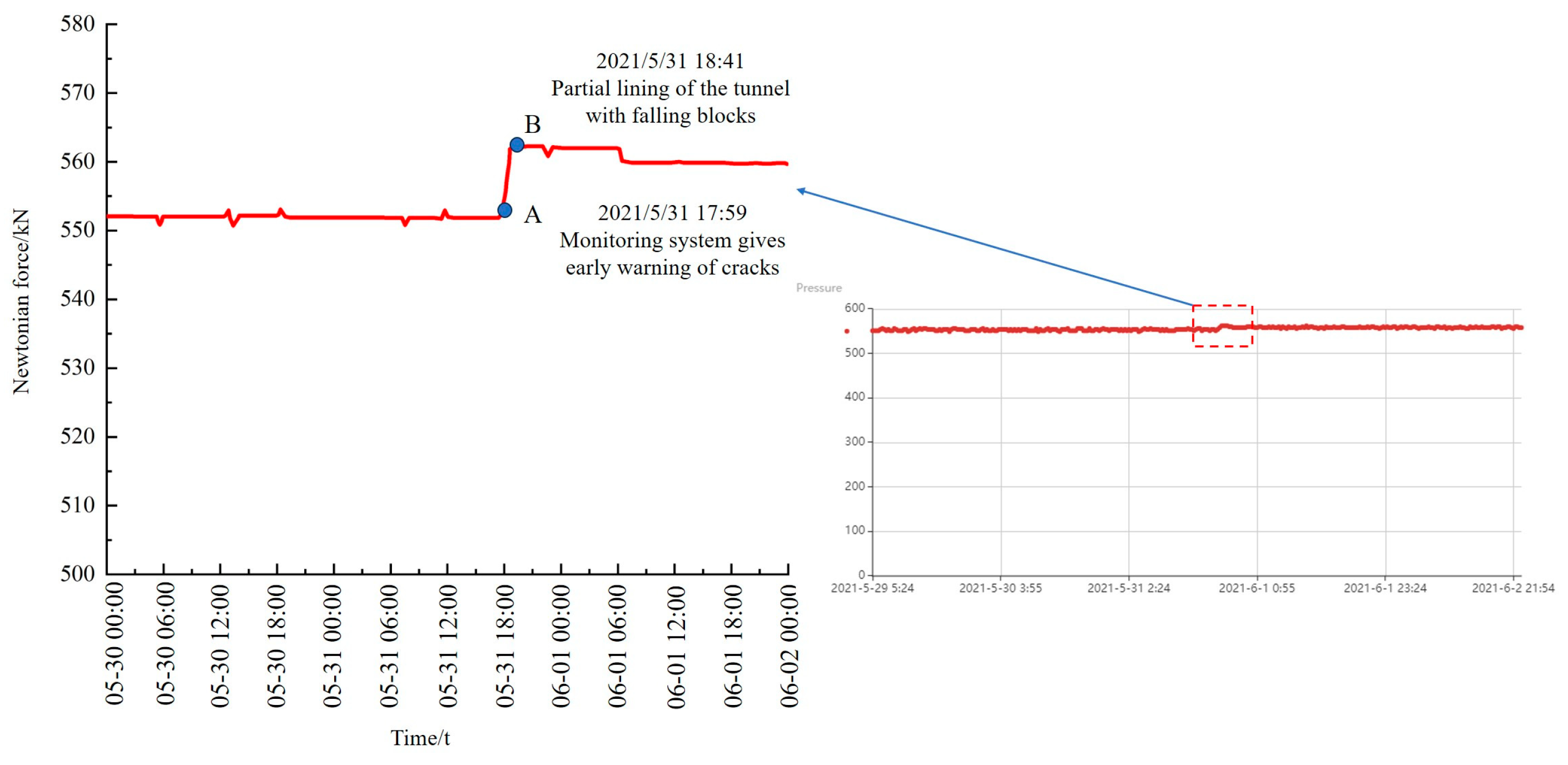 Applsci 14 02790 g026