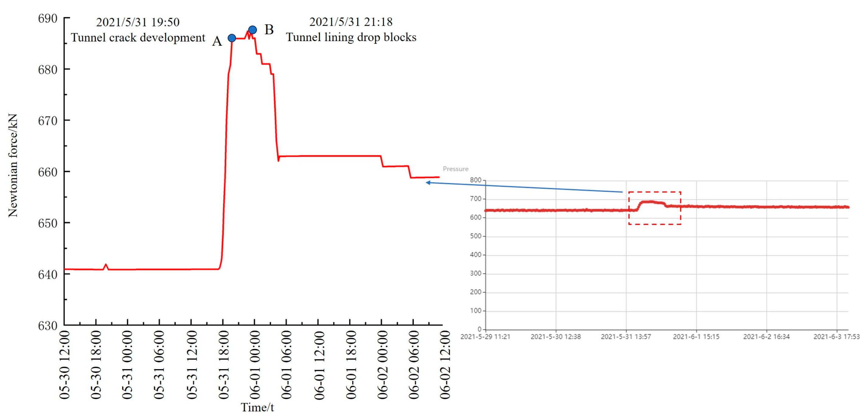 Applsci 14 02790 g027