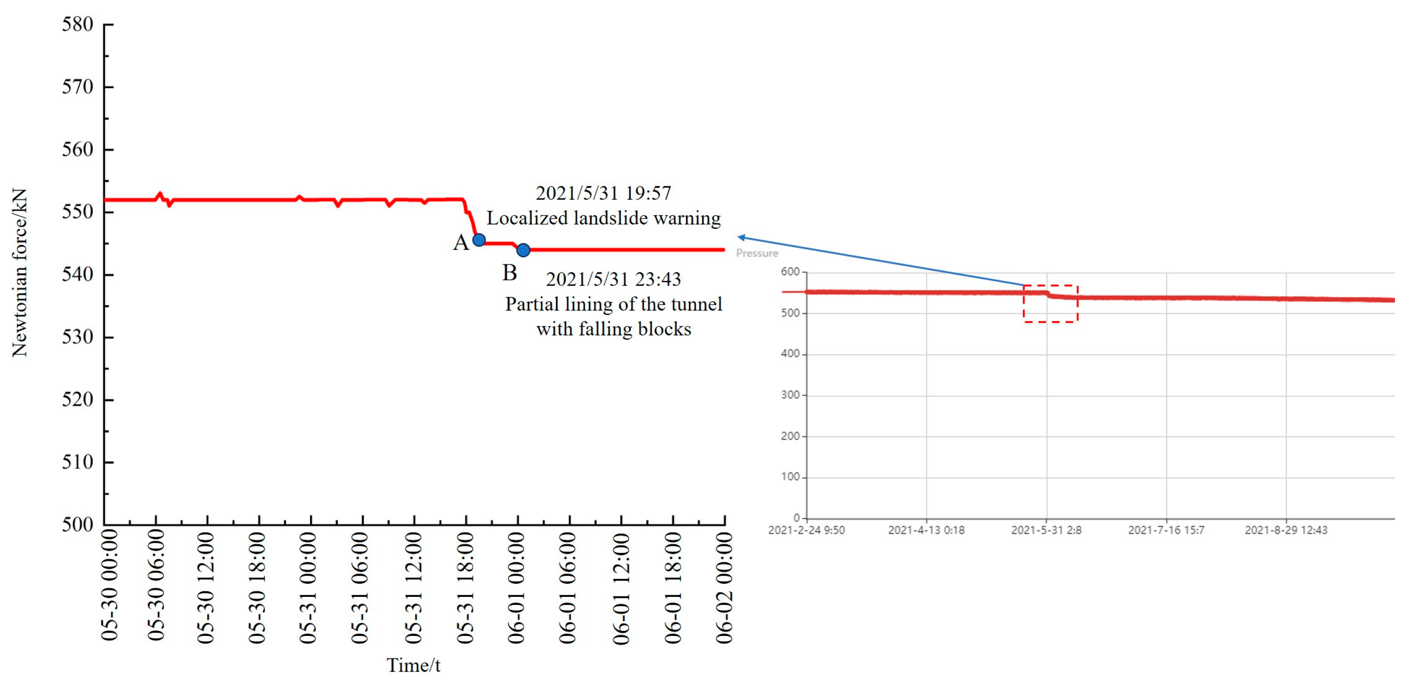 Applsci 14 02790 g028