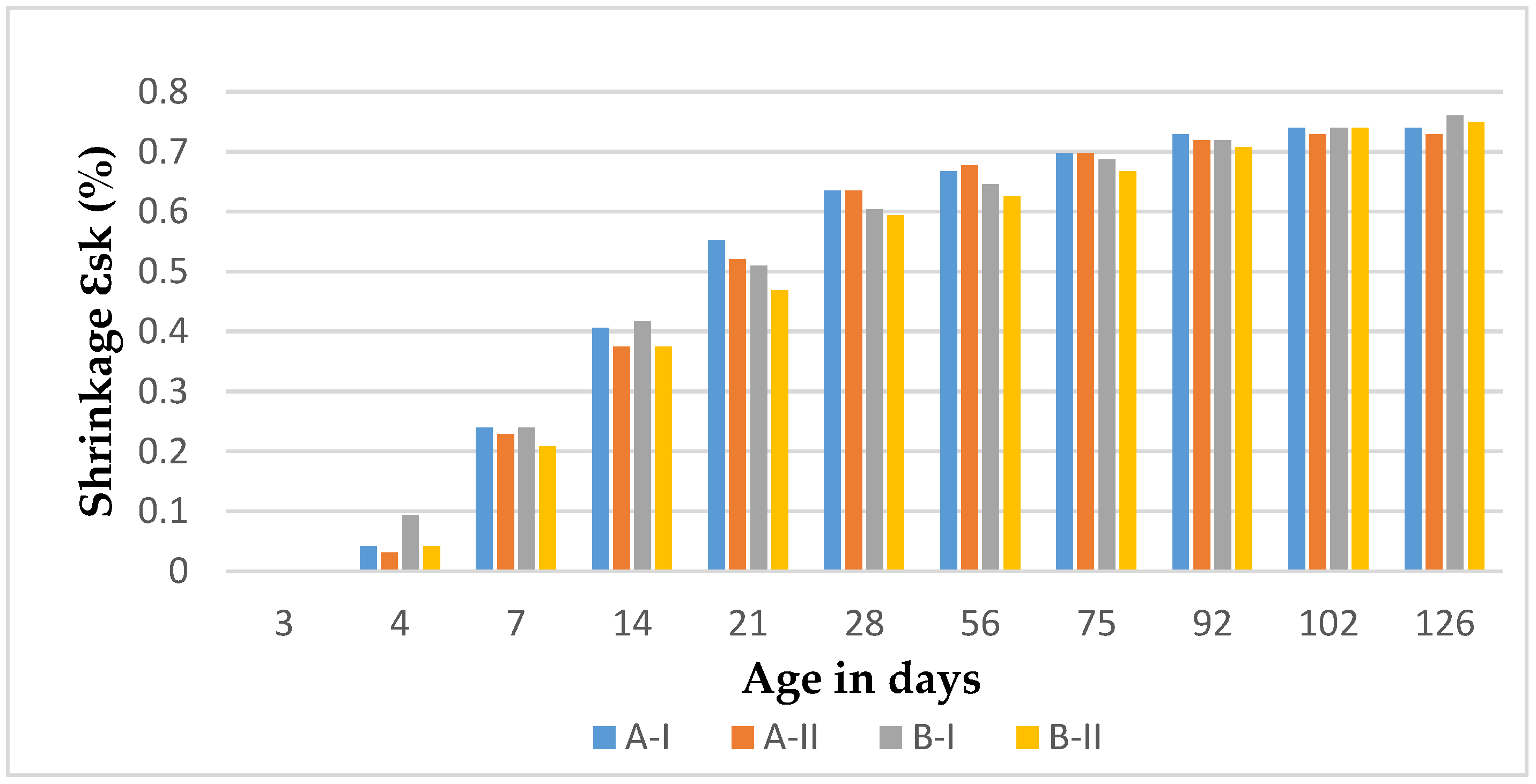 Applsci 14 02791 g009