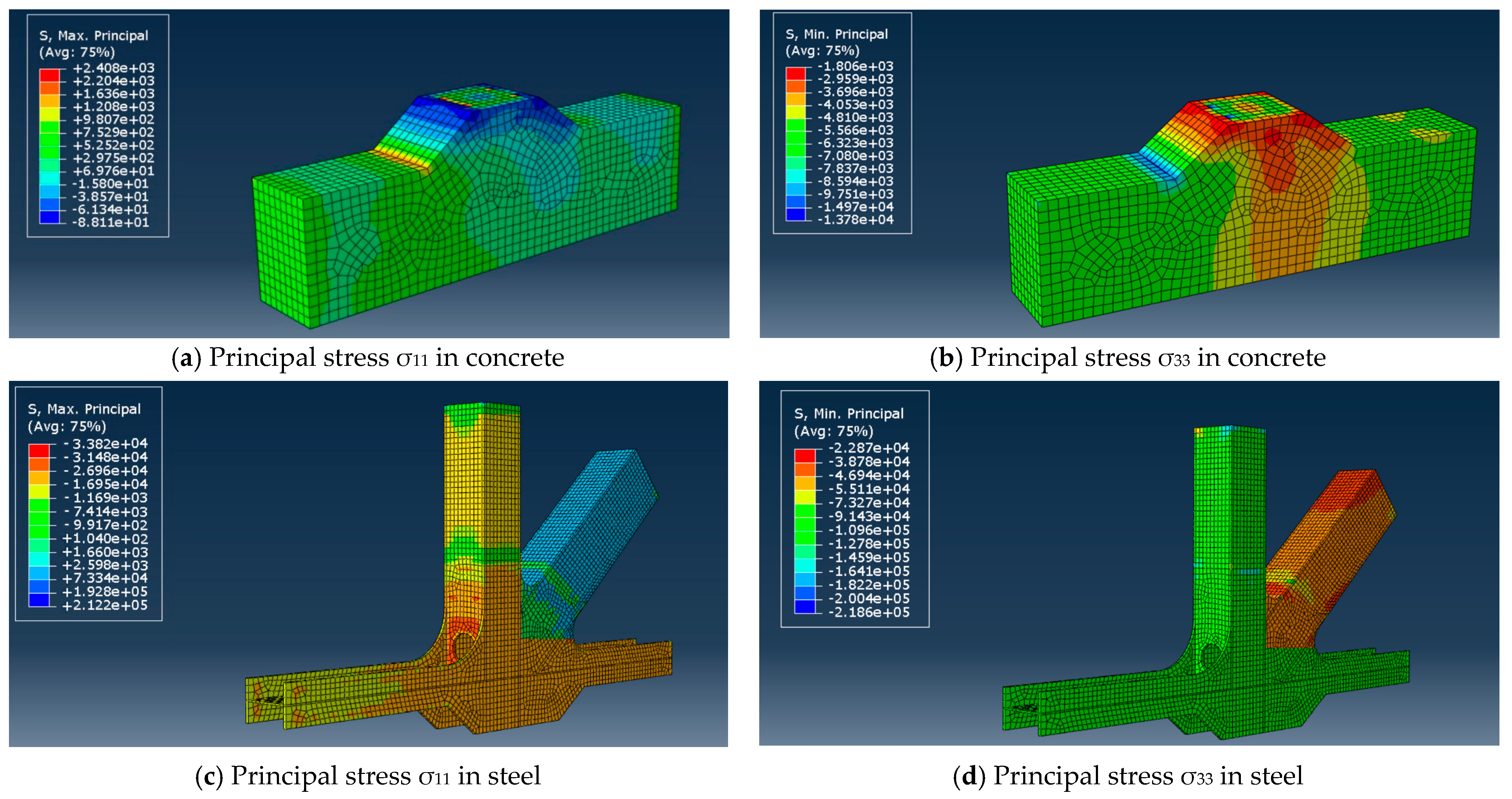 Applsci 14 02794 g008