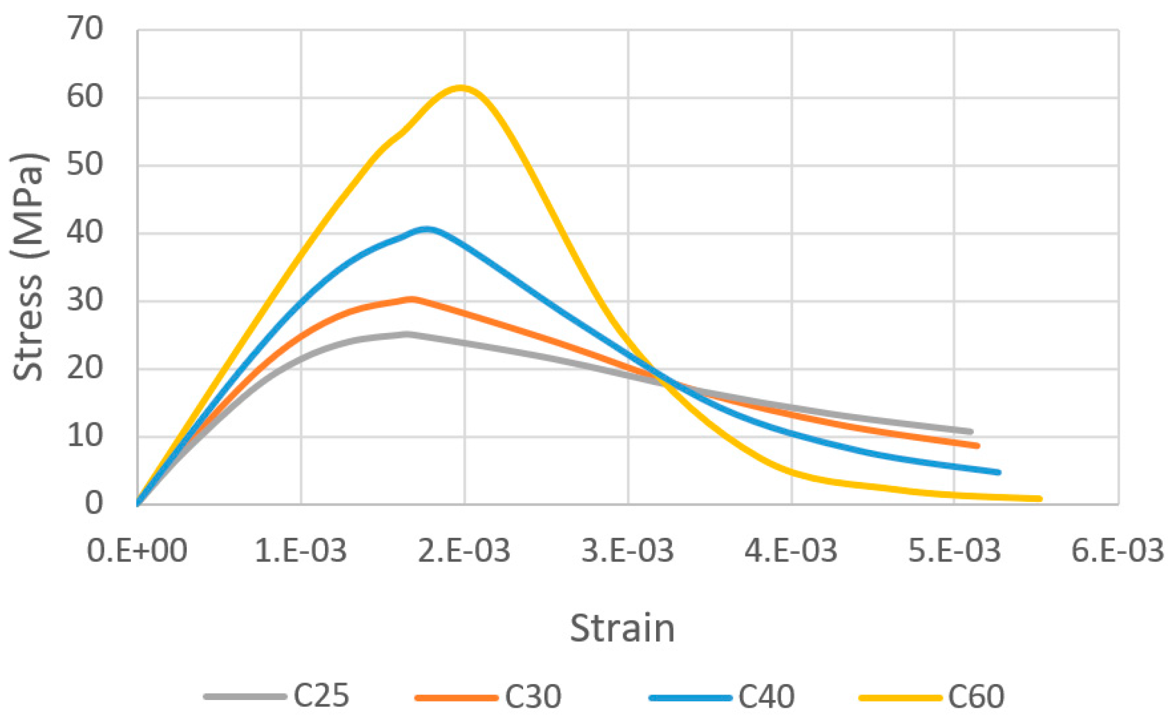 Applsci 14 02794 g009