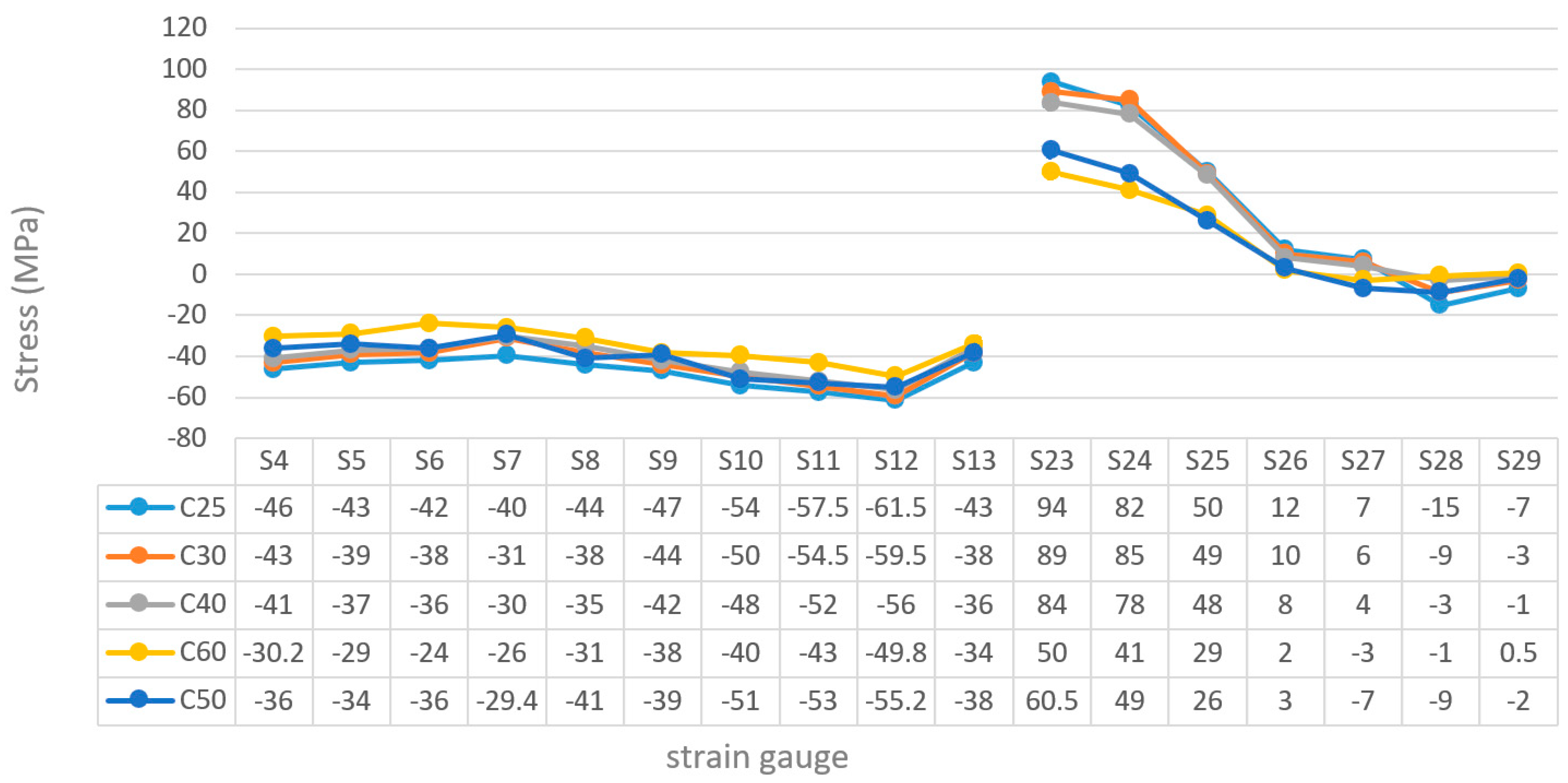 Applsci 14 02794 g011
