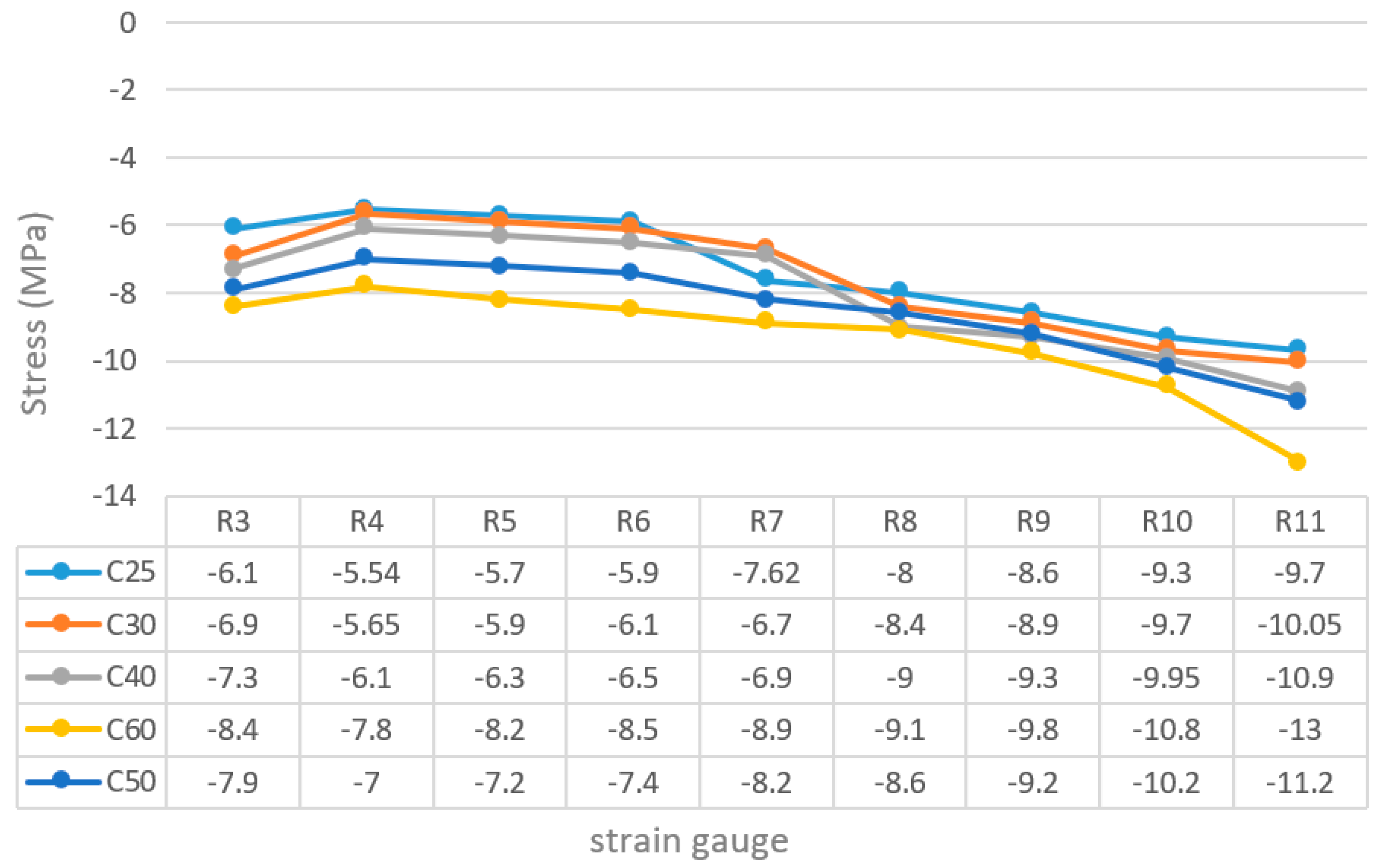 Applsci 14 02794 g012