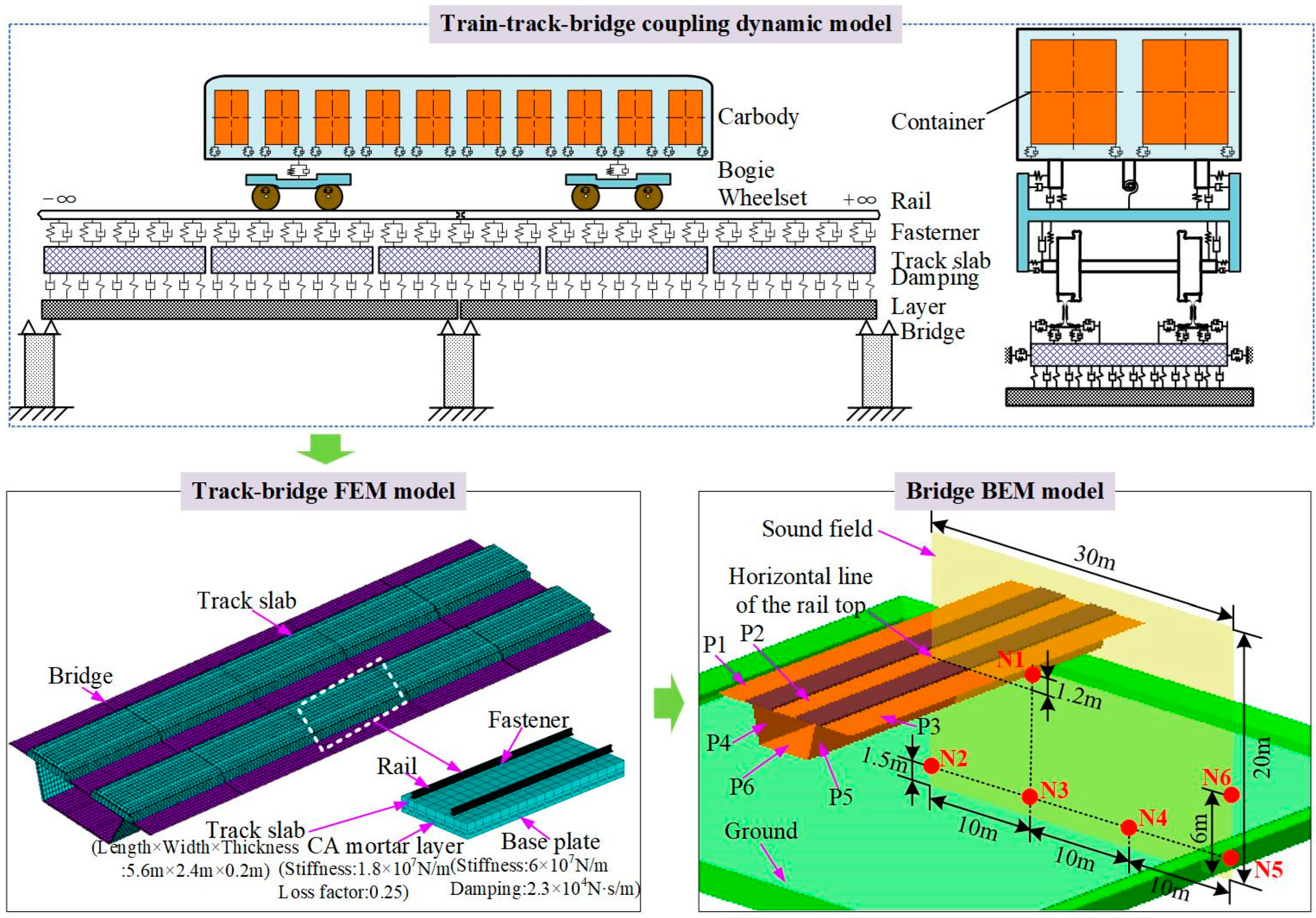 Applsci 14 02801 g001