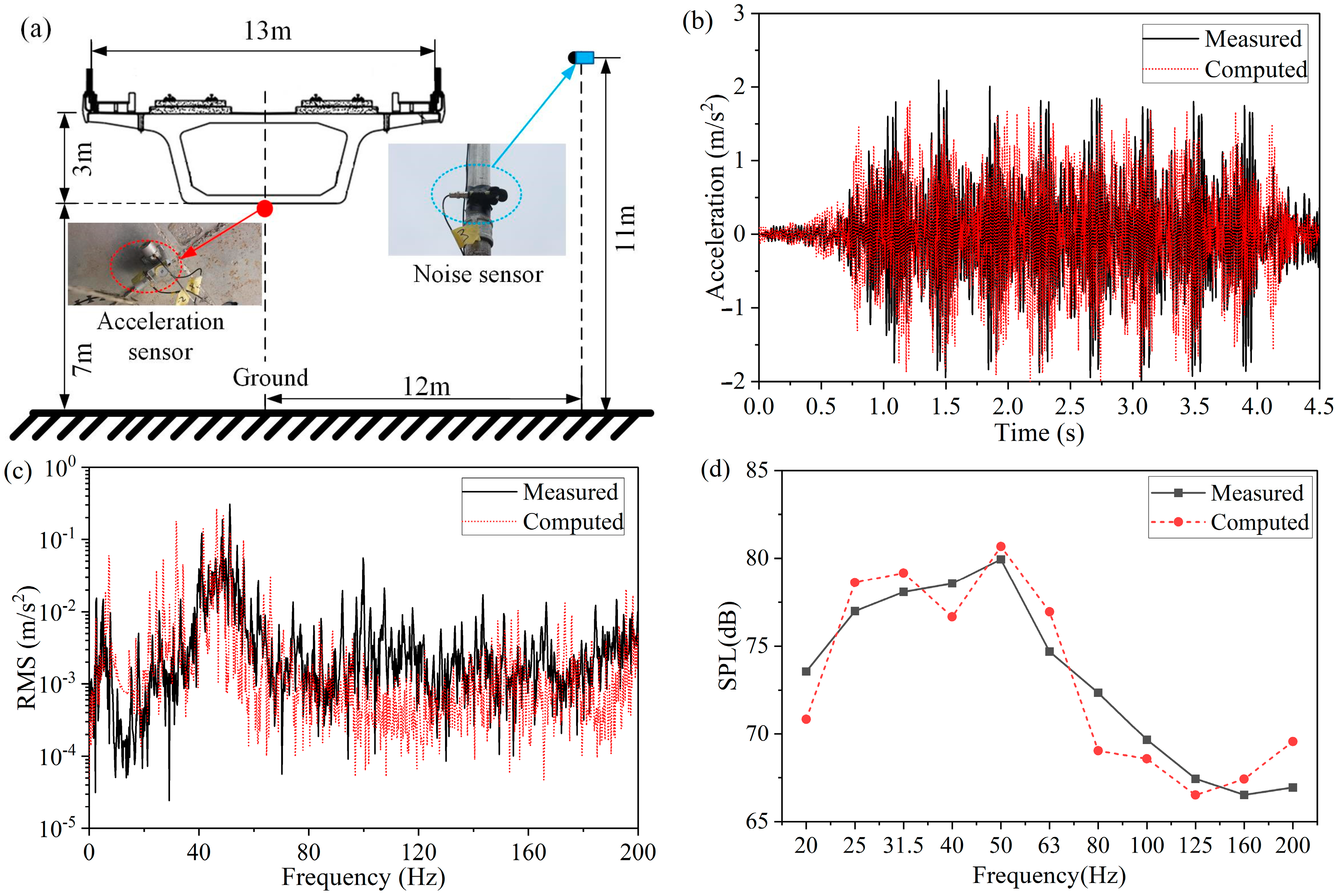 Applsci 14 02801 g002