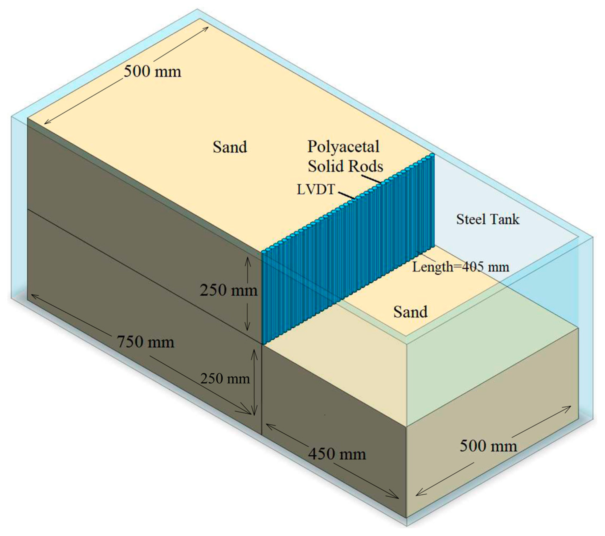 Applsci 14 02802 g002