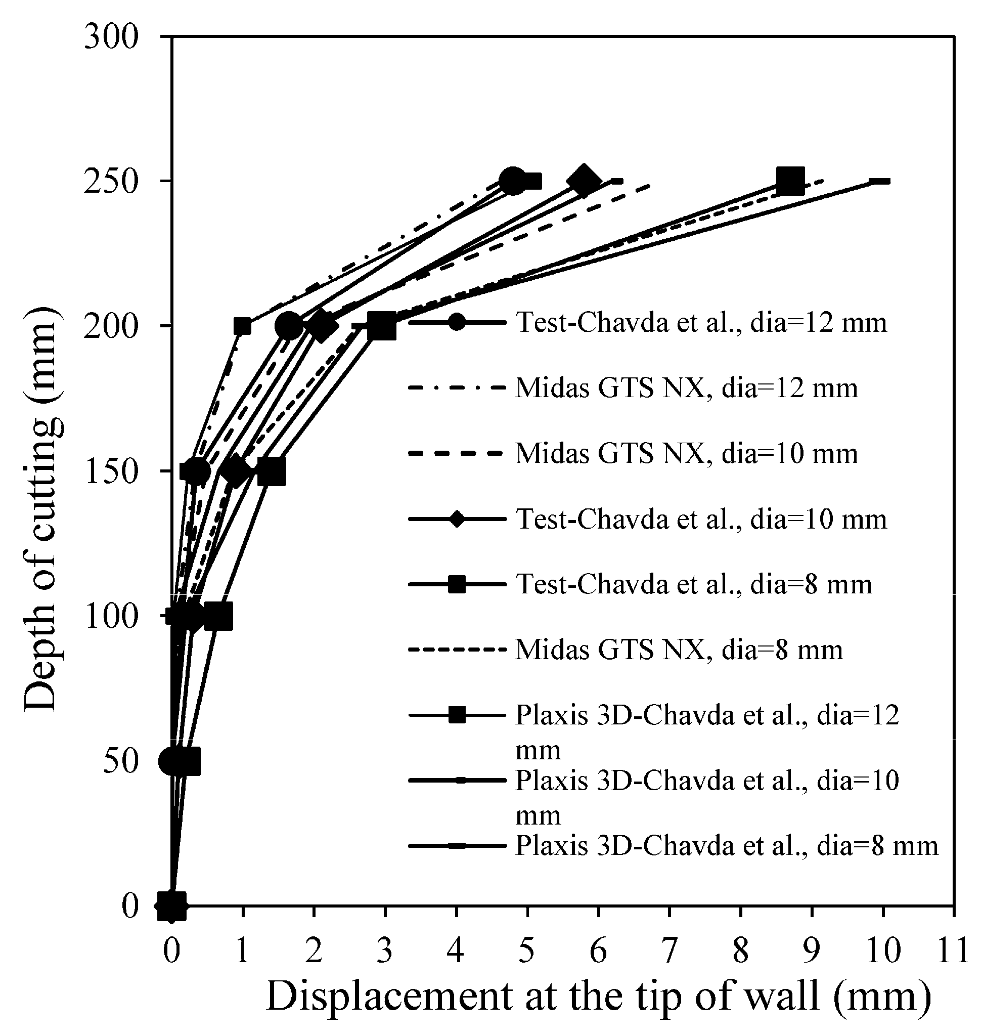 Applsci 14 02802 g004