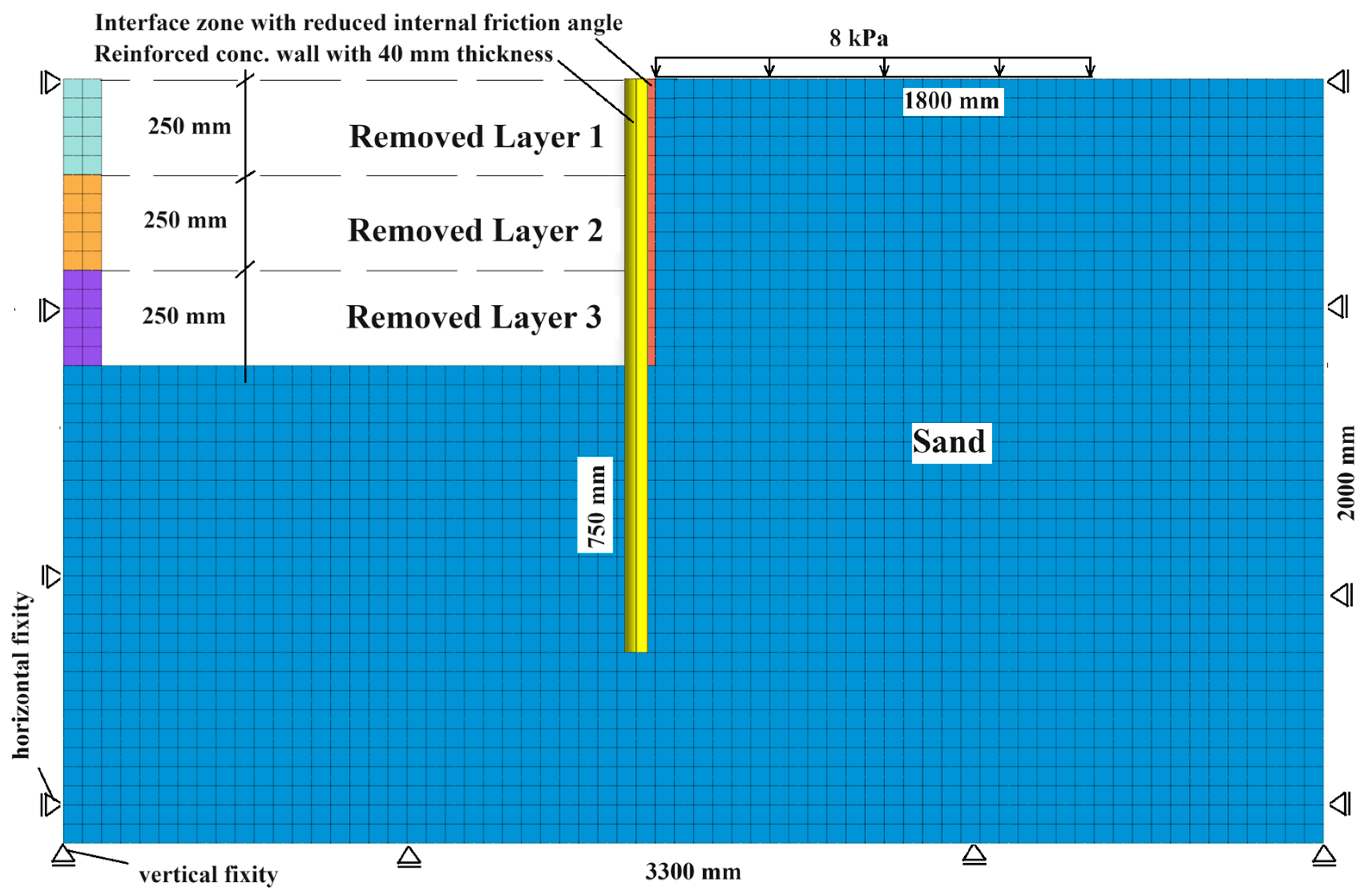 Applsci 14 02802 g006