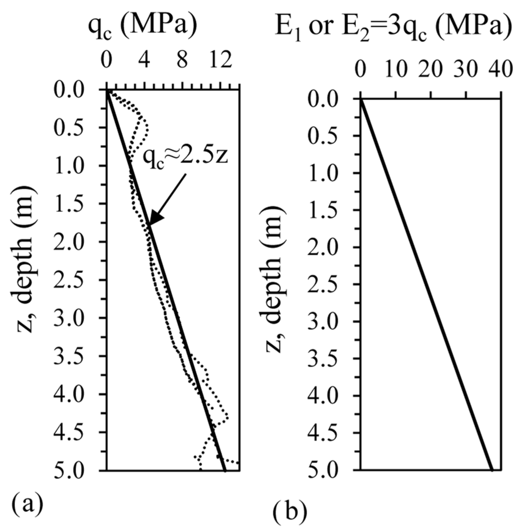Applsci 14 02802 g009
