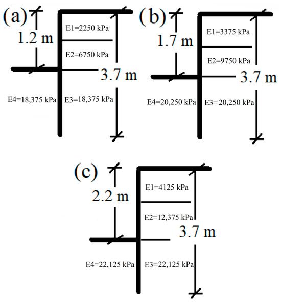 Applsci 14 02802 g010