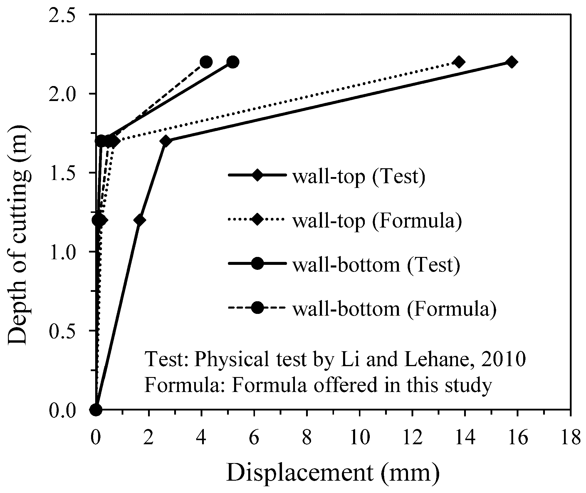 Applsci 14 02802 g011