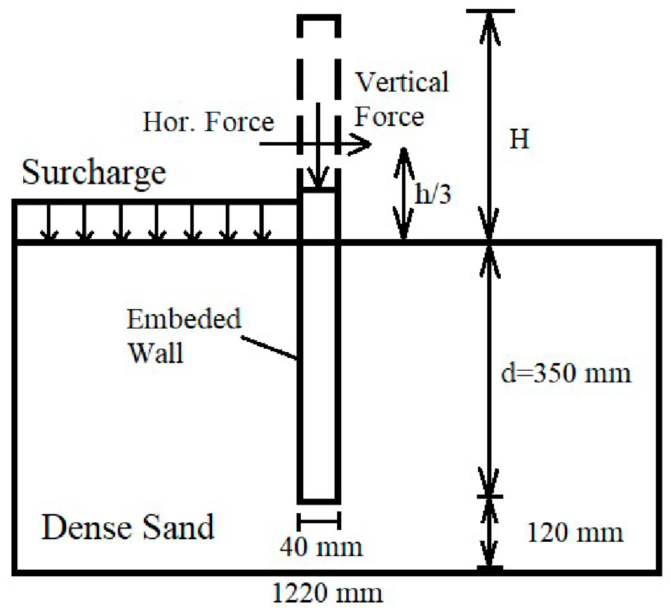 Applsci 14 02802 g012
