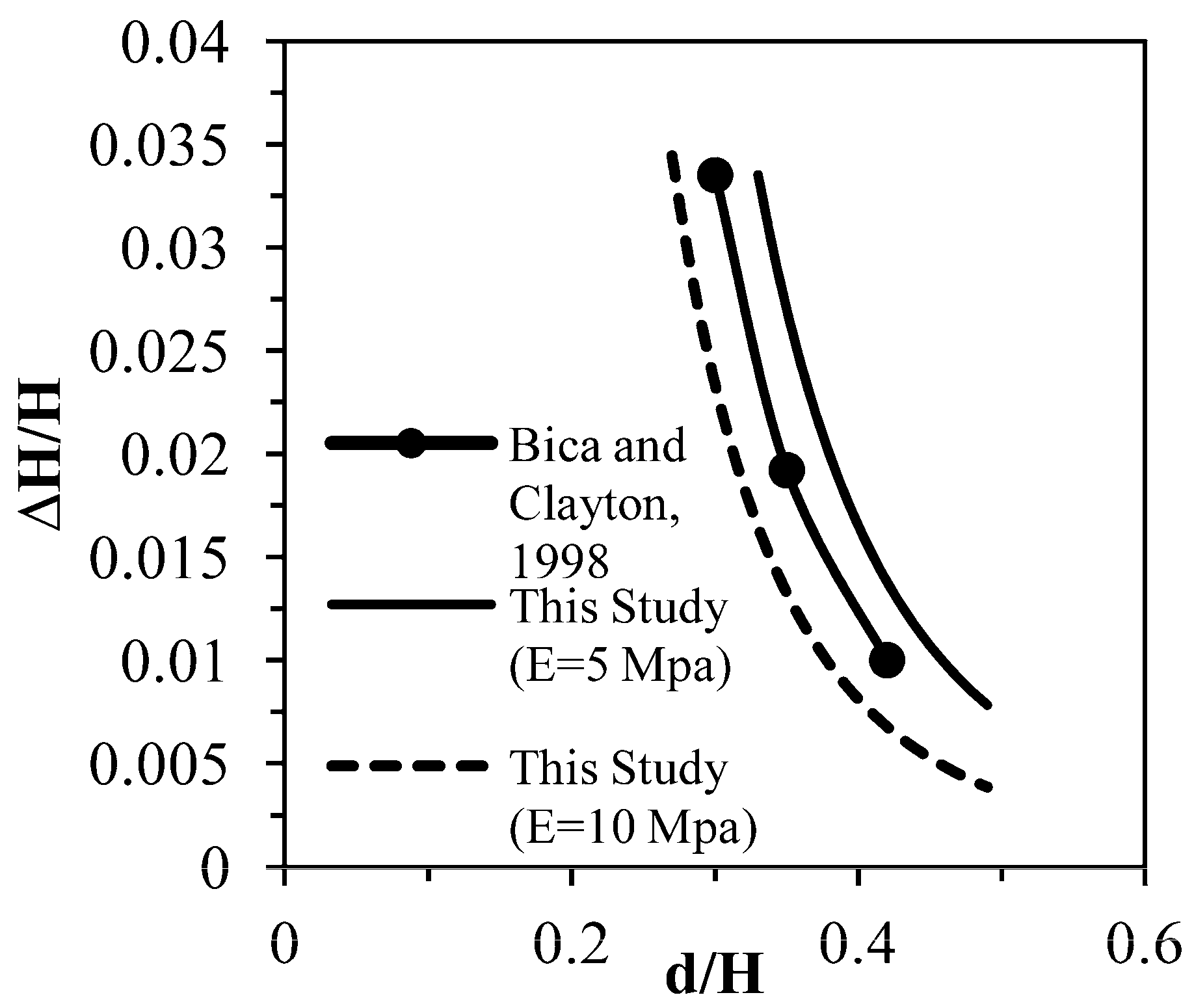 Applsci 14 02802 g013
