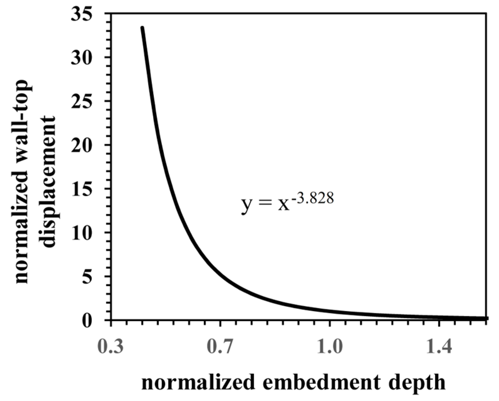 Applsci 14 02802 g014