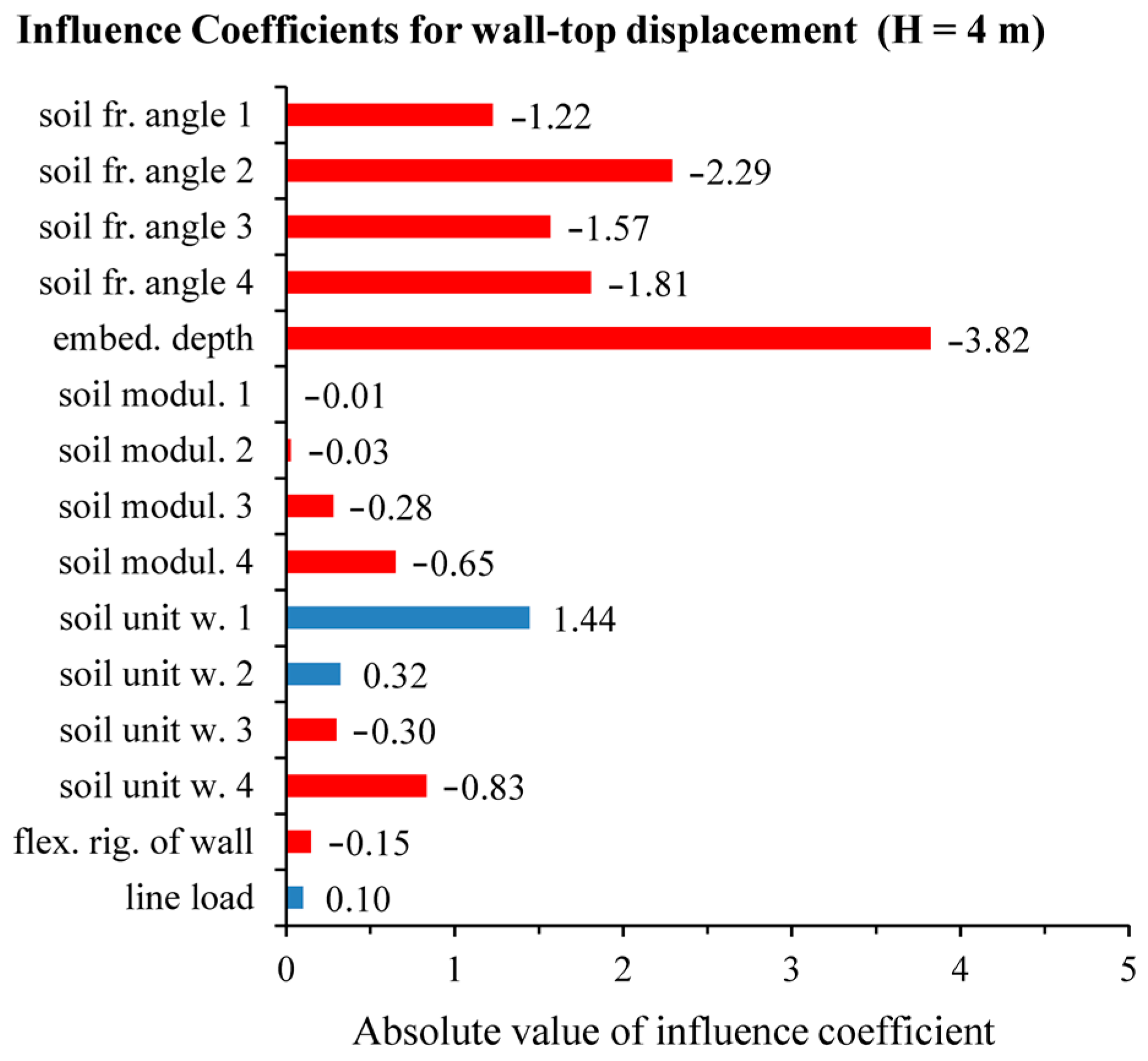 Applsci 14 02802 g015