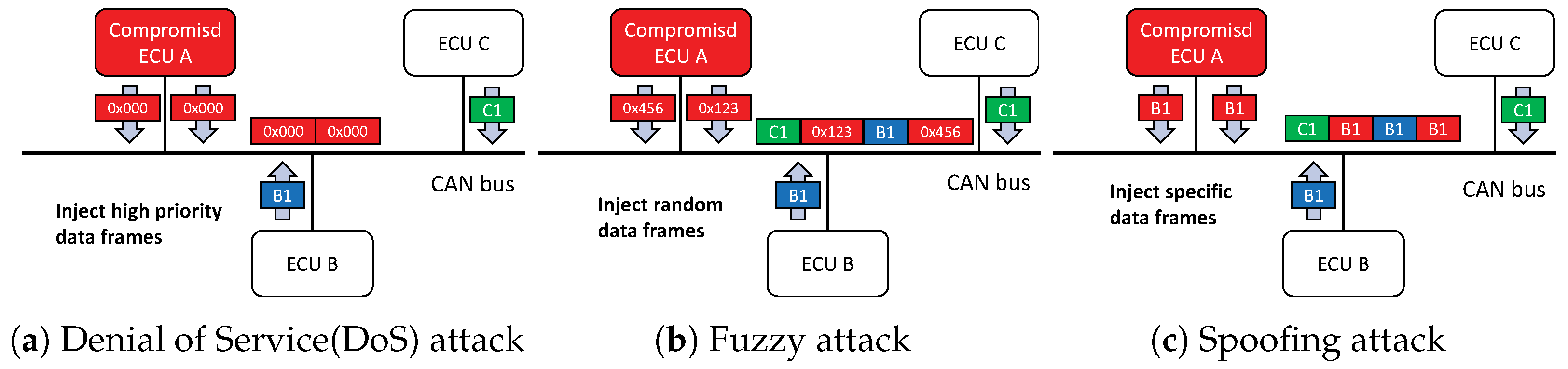 Applsci 14 02805 g002