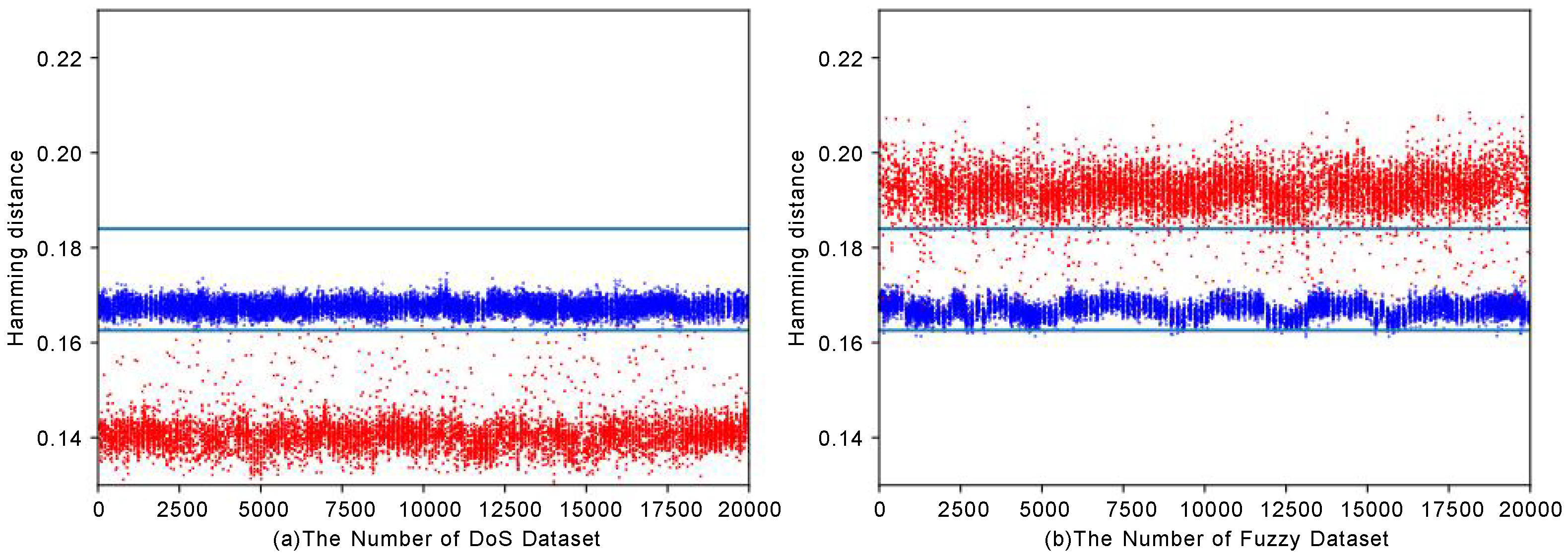 Applsci 14 02805 g005