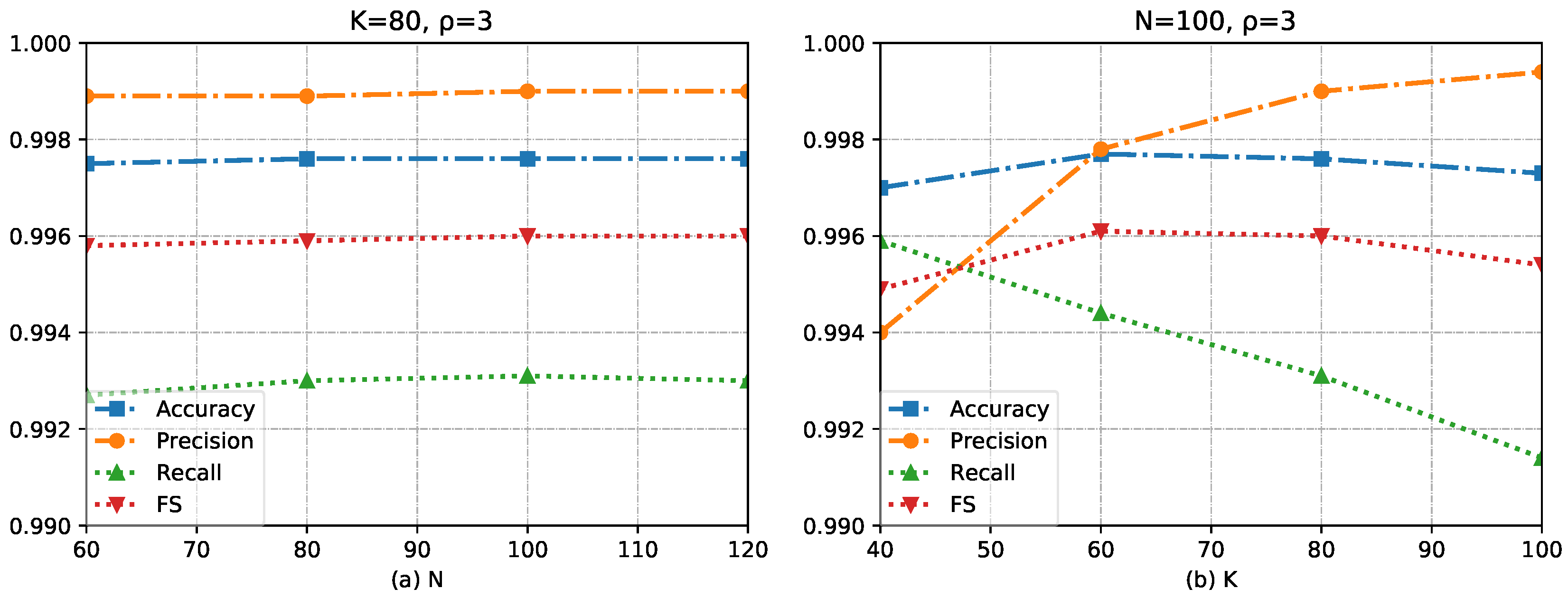 Applsci 14 02805 g007