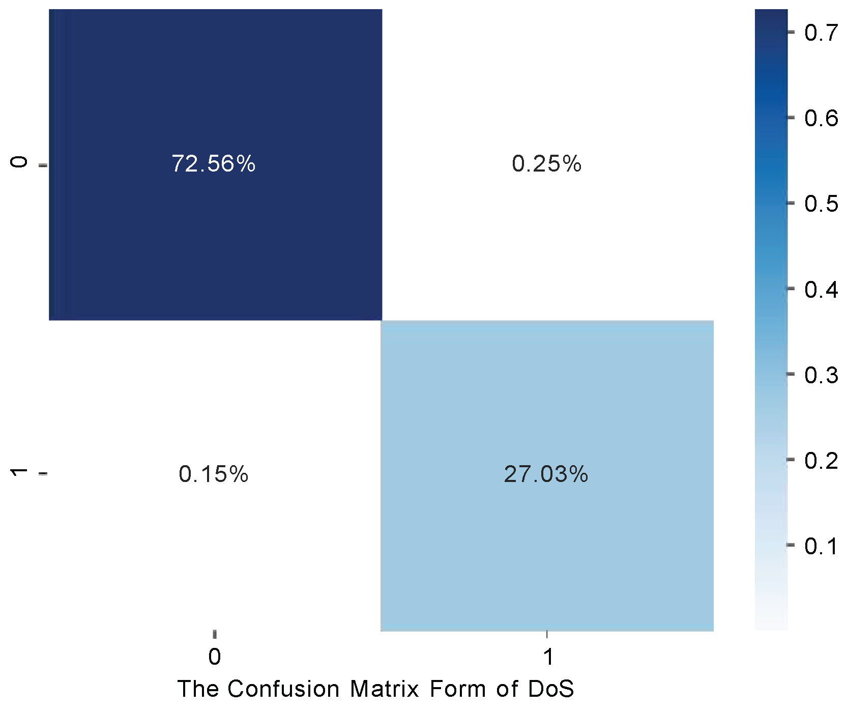 Applsci 14 02805 g011