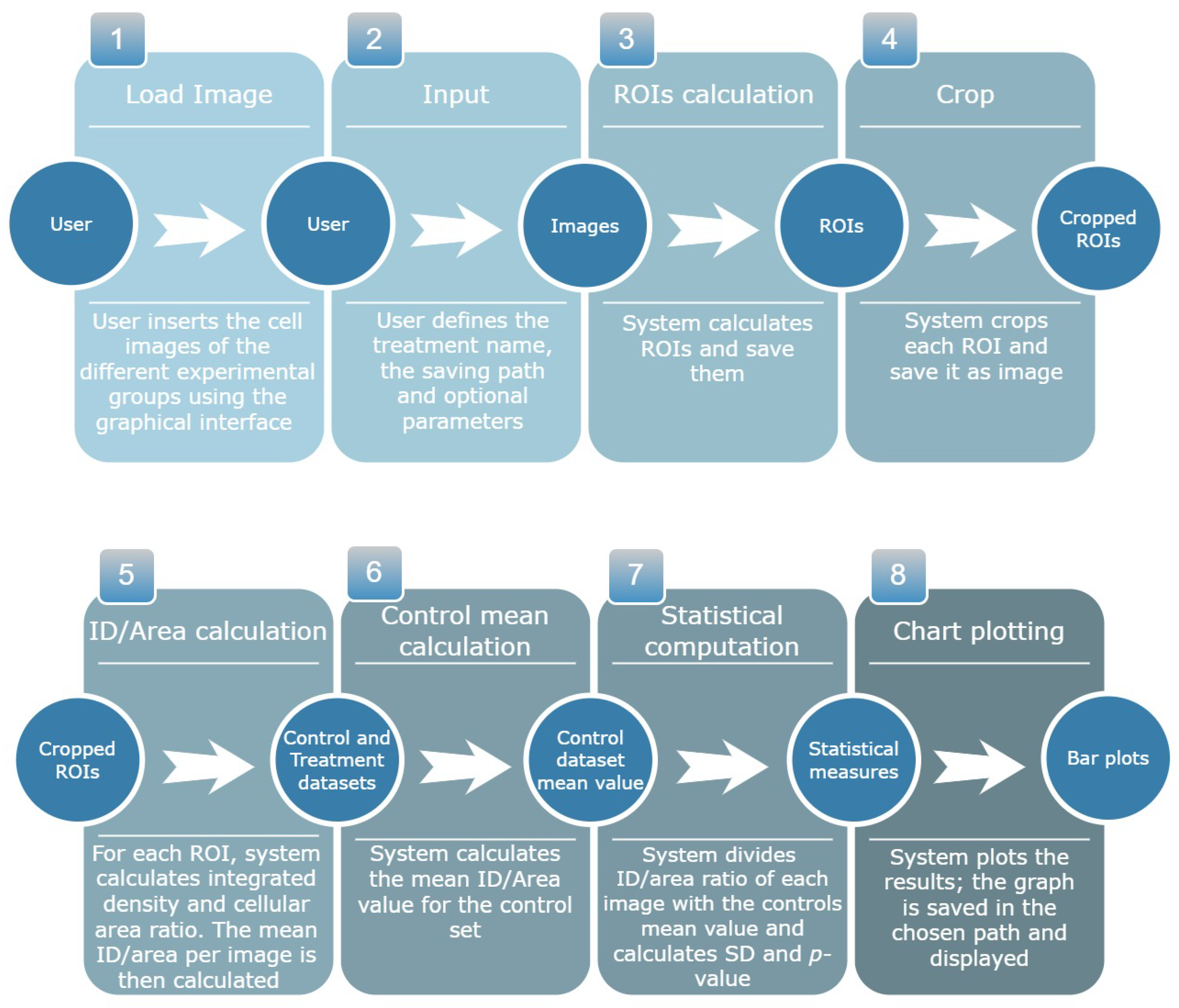 Applsci 14 02809 g002 Applsci 14 02809 g002