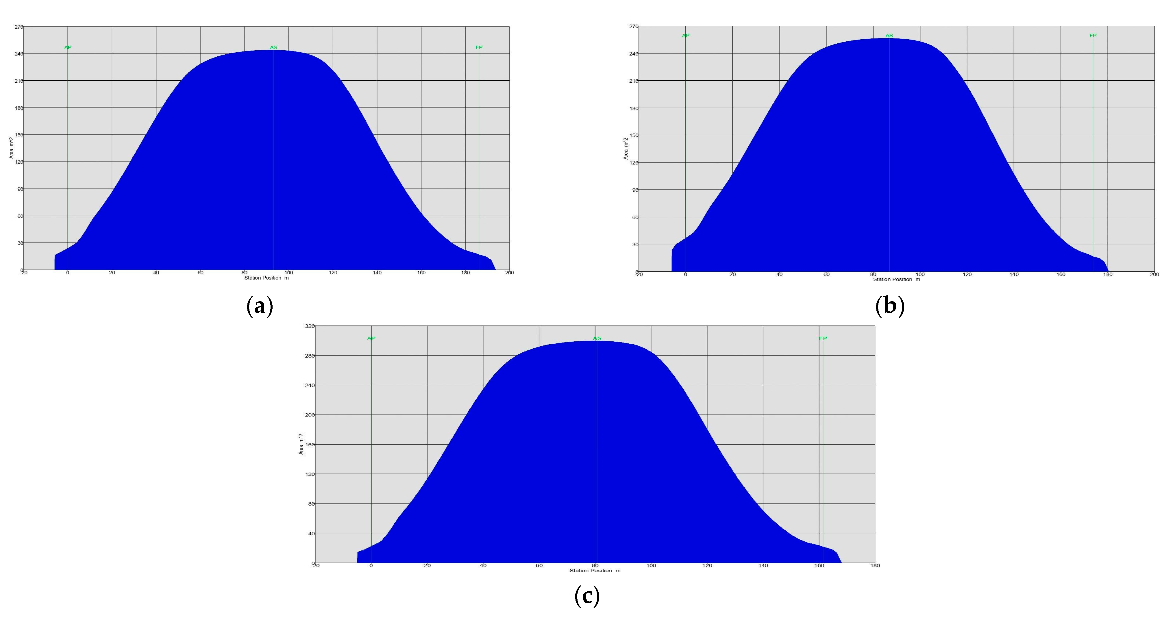 Applsci 14 02810 g009