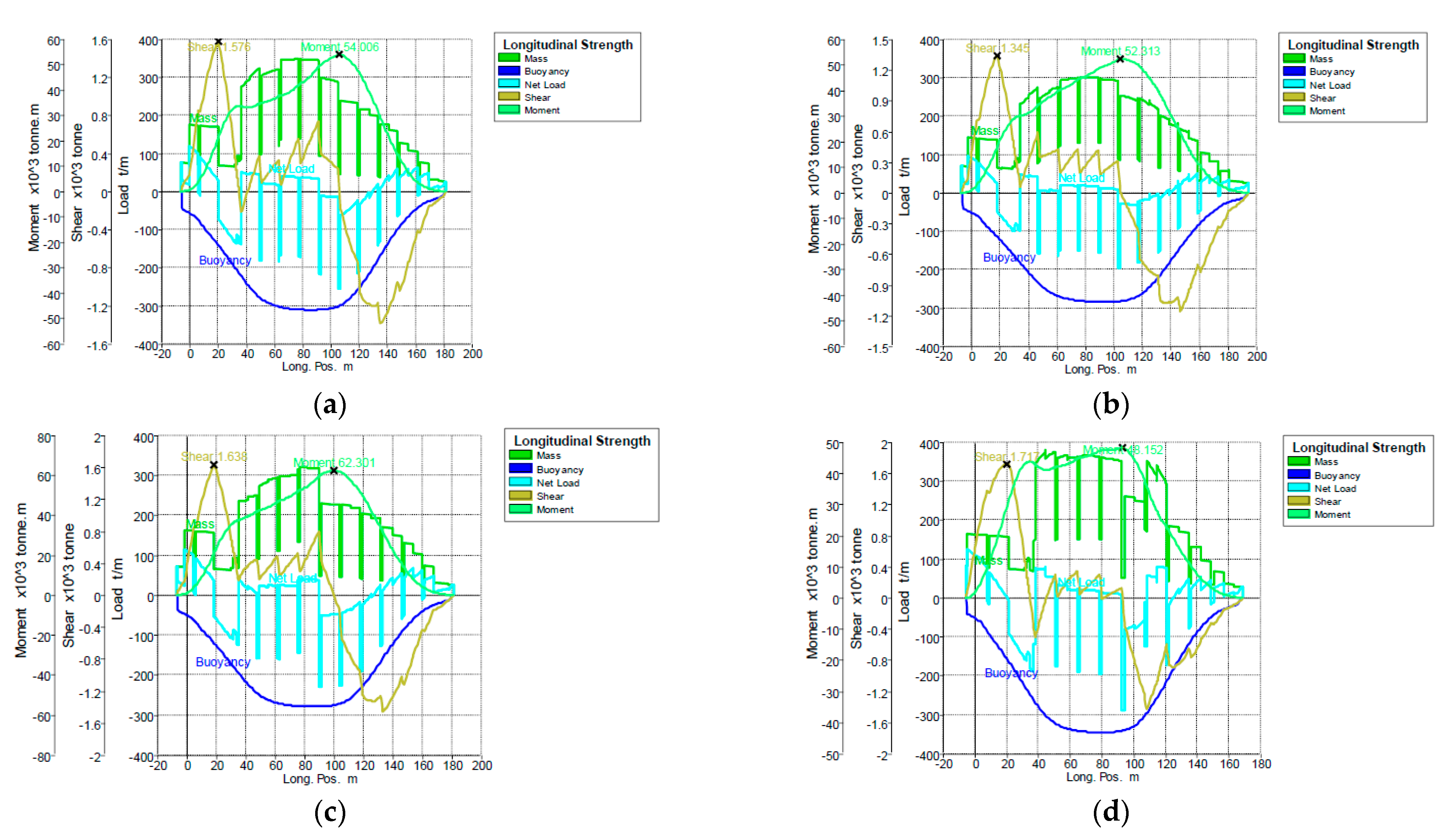Applsci 14 02810 g013