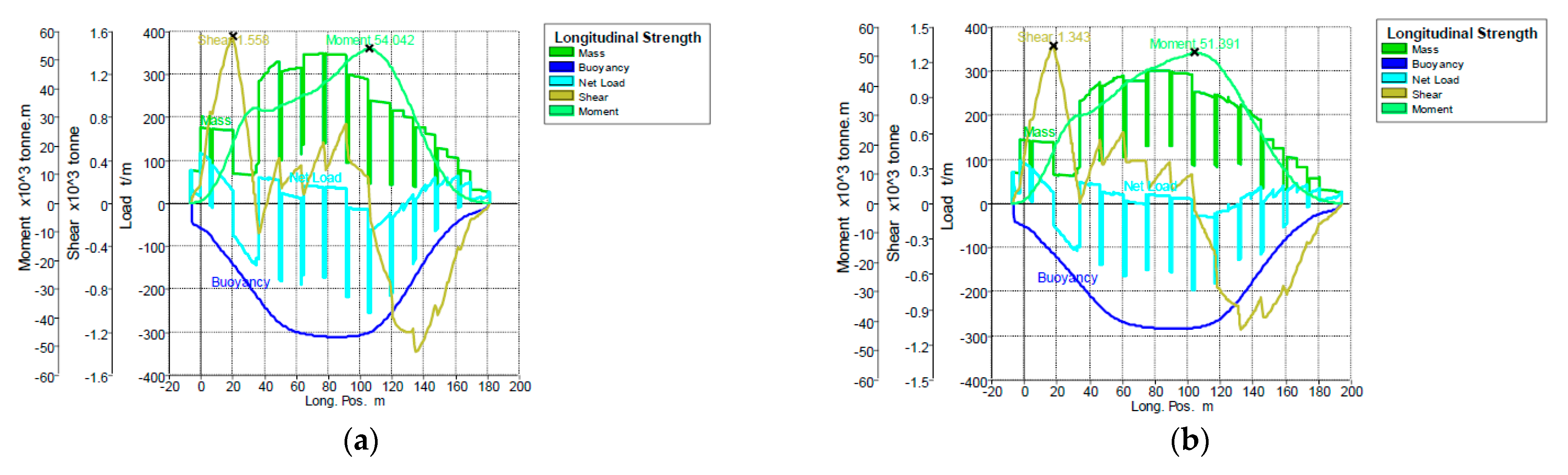Applsci 14 02810 g014a