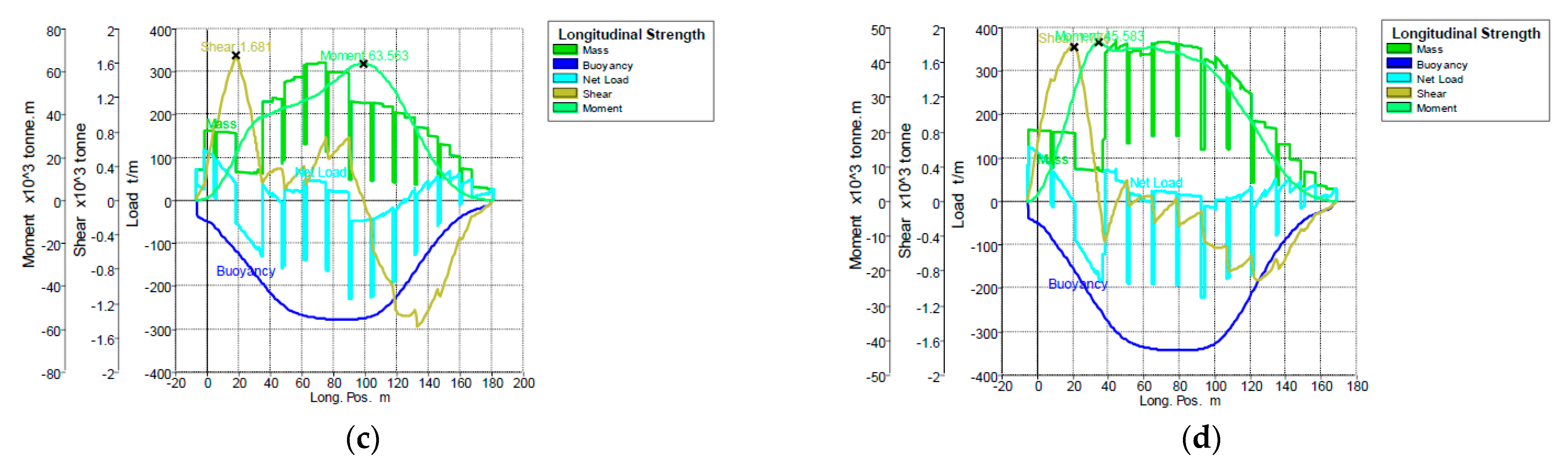 Applsci 14 02810 g014b