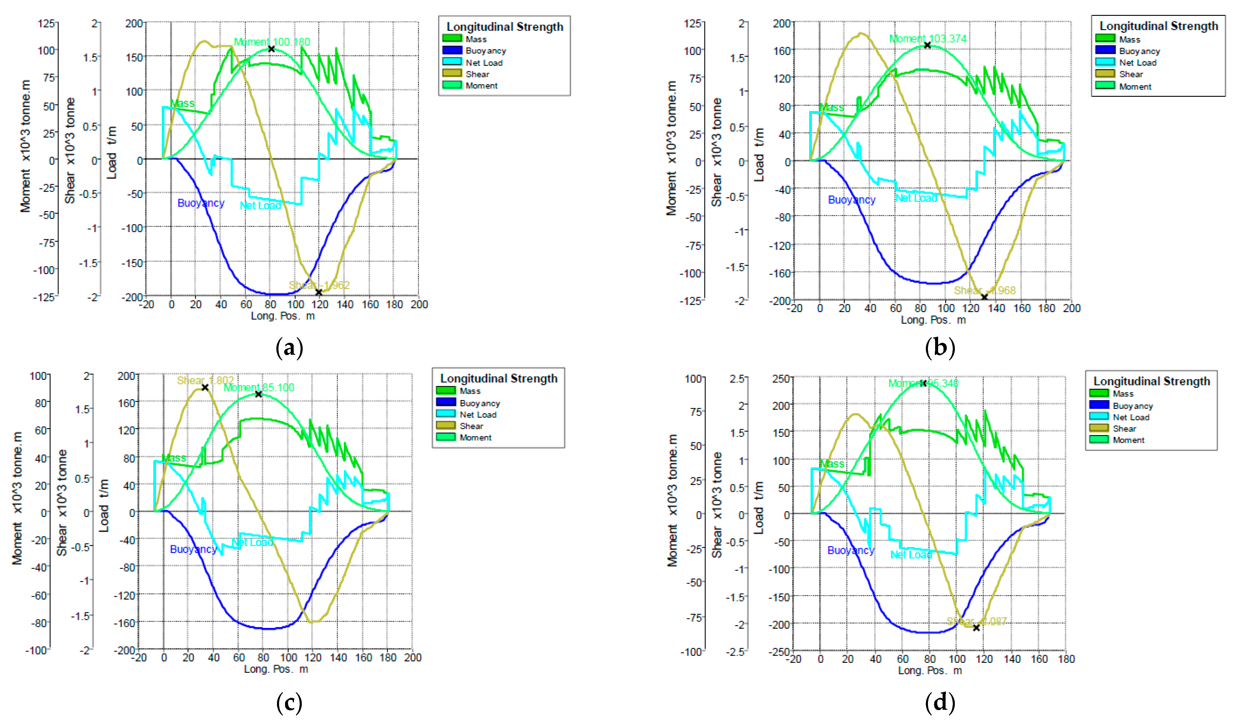 Applsci 14 02810 g015