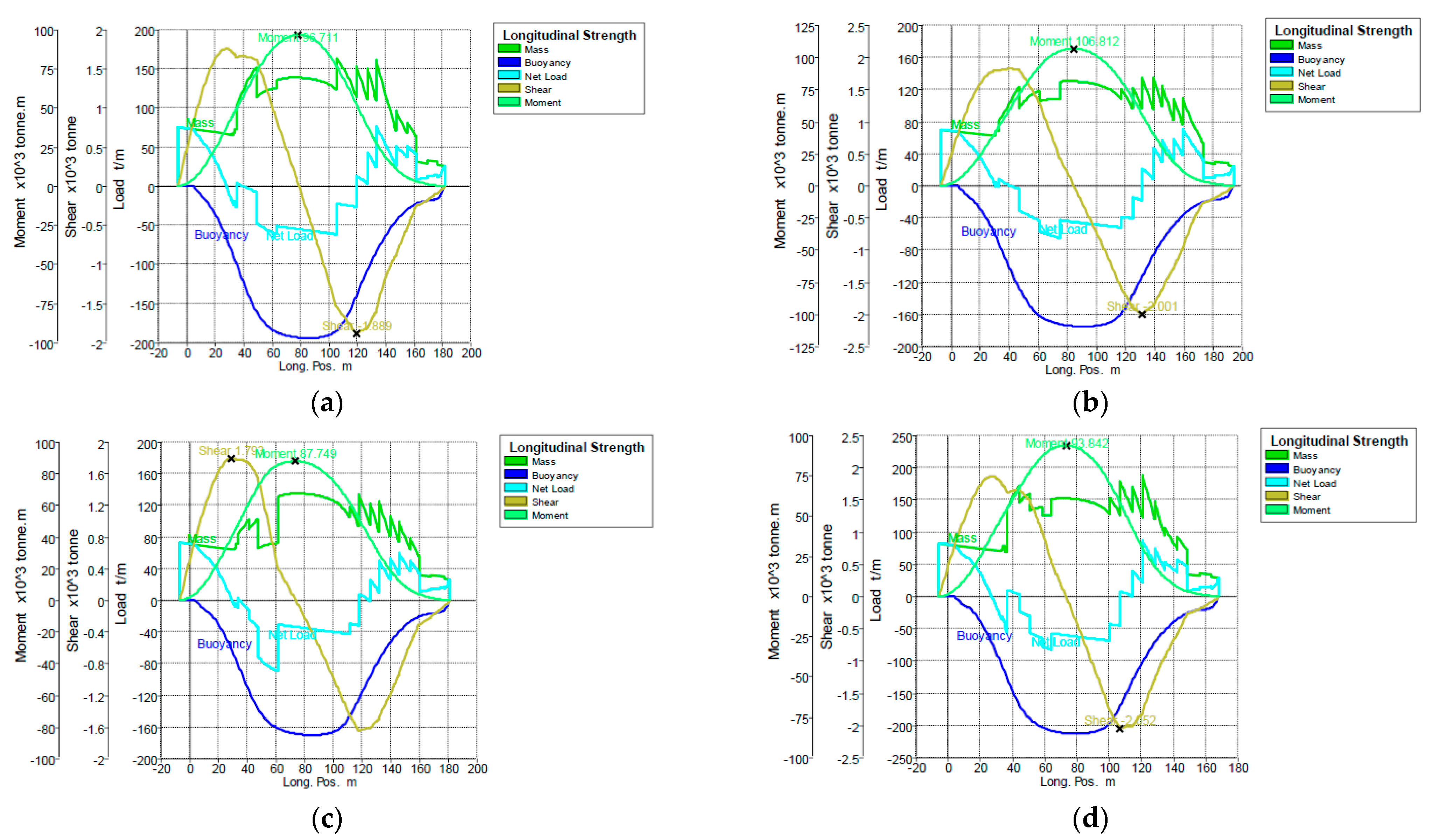 Applsci 14 02810 g016