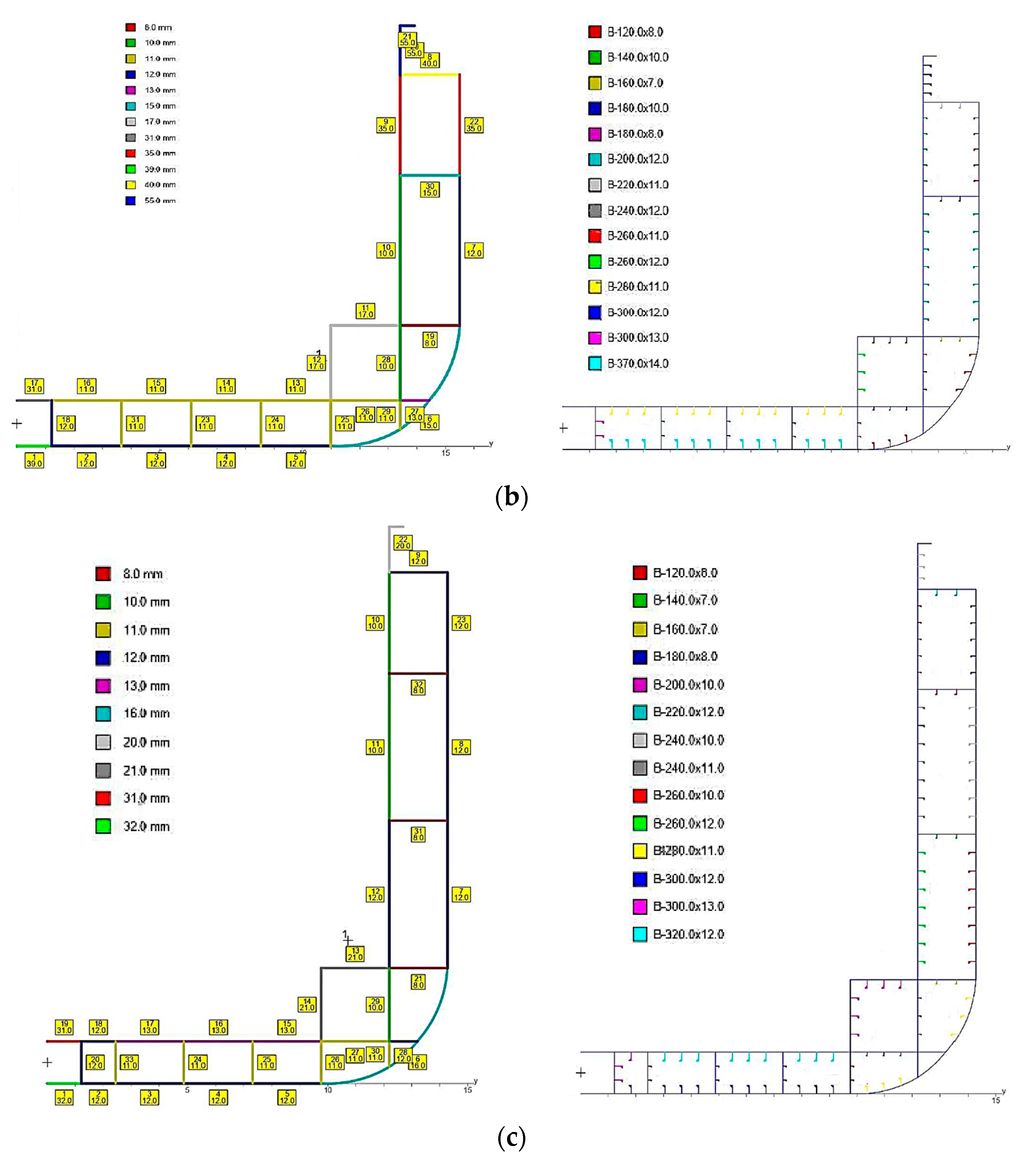 Applsci 14 02810 g019b