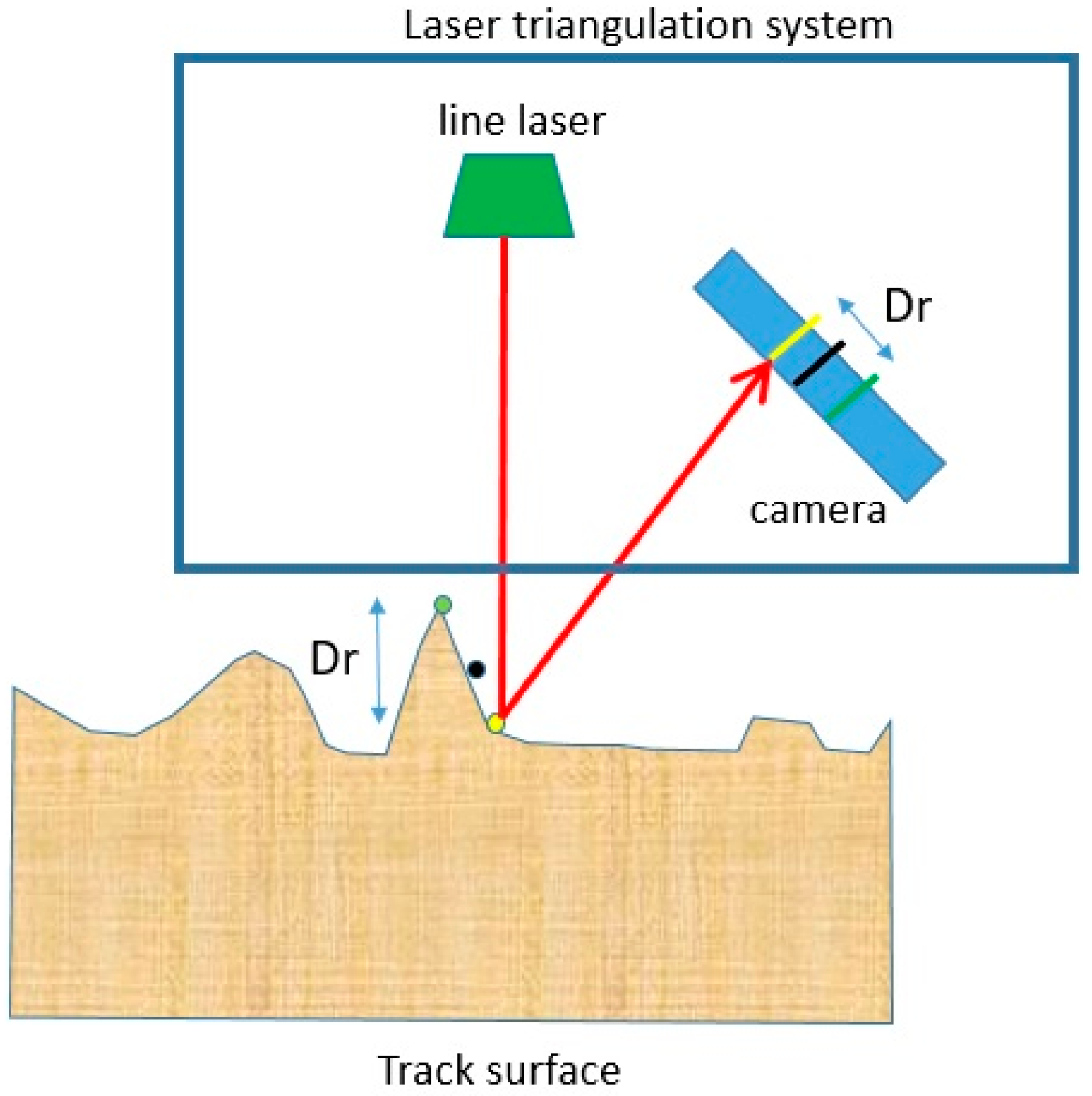 Applsci 14 02811 g003