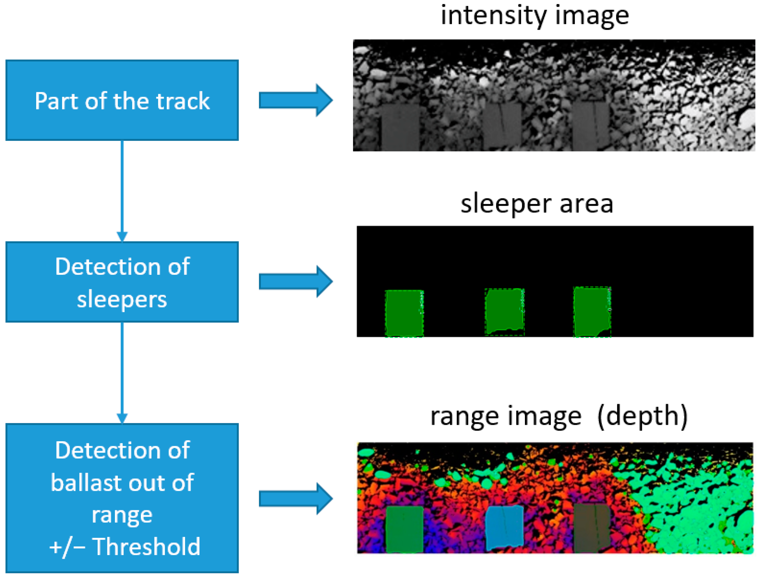 Applsci 14 02811 g004