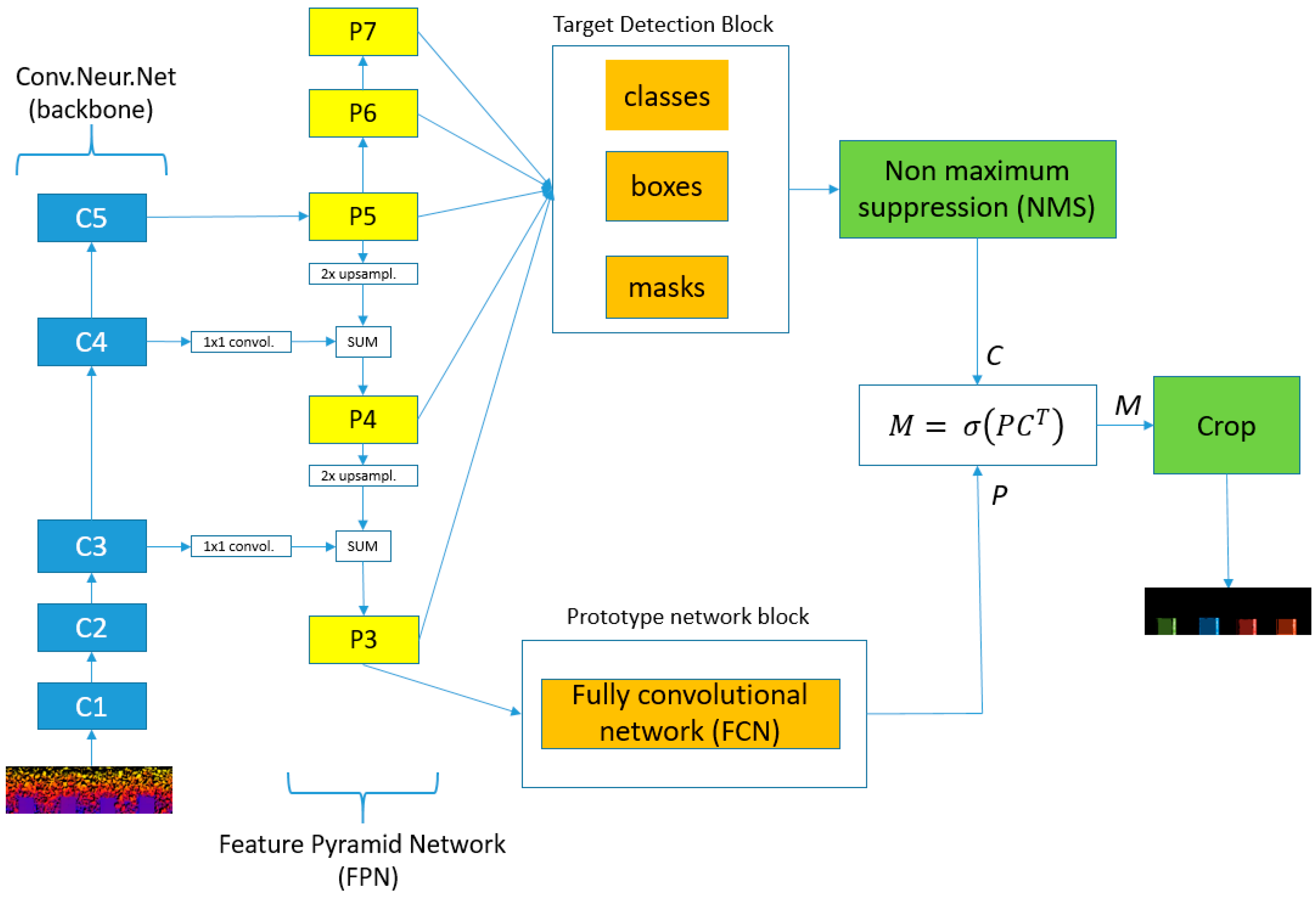 Applsci 14 02811 g006