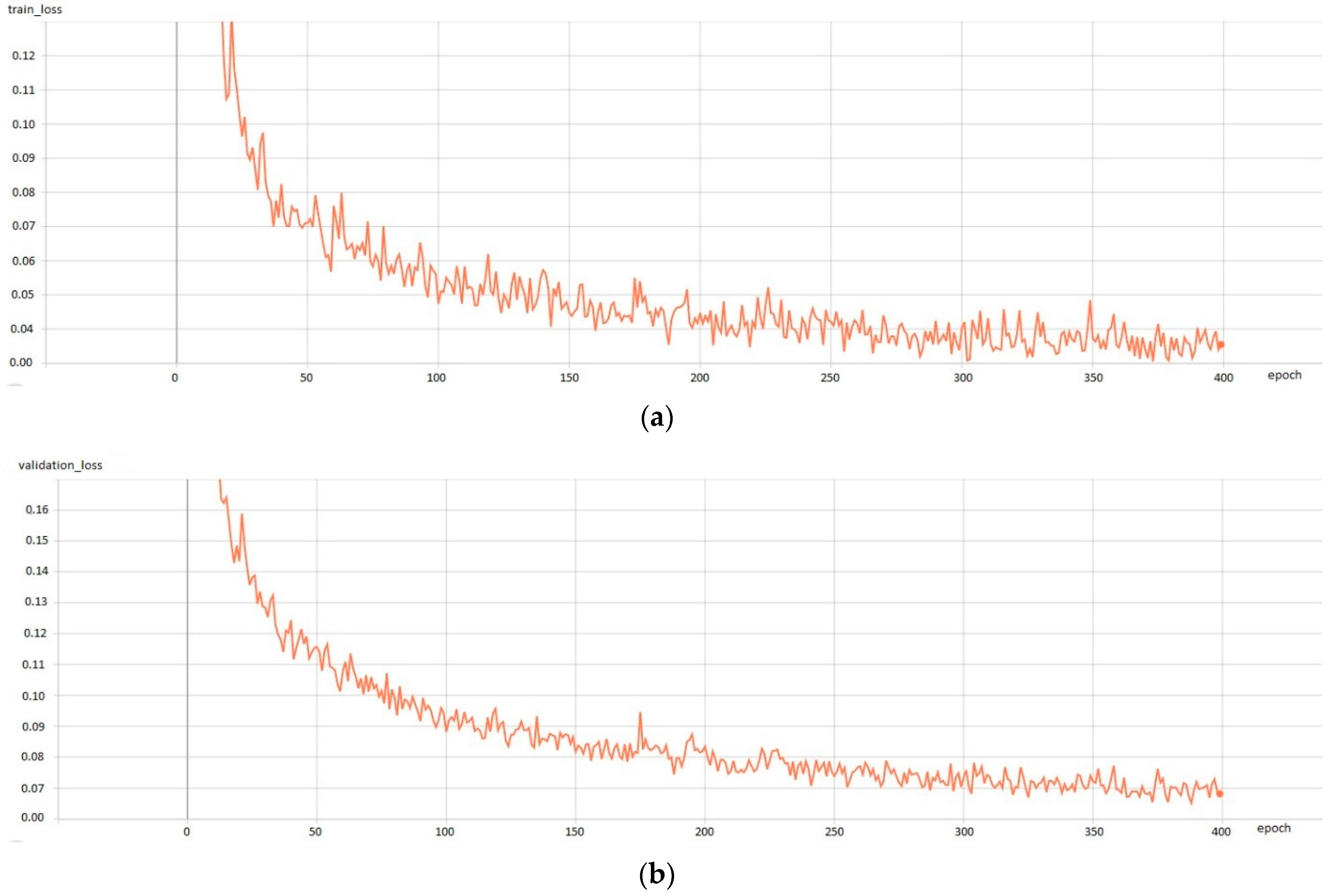 Applsci 14 02811 g007