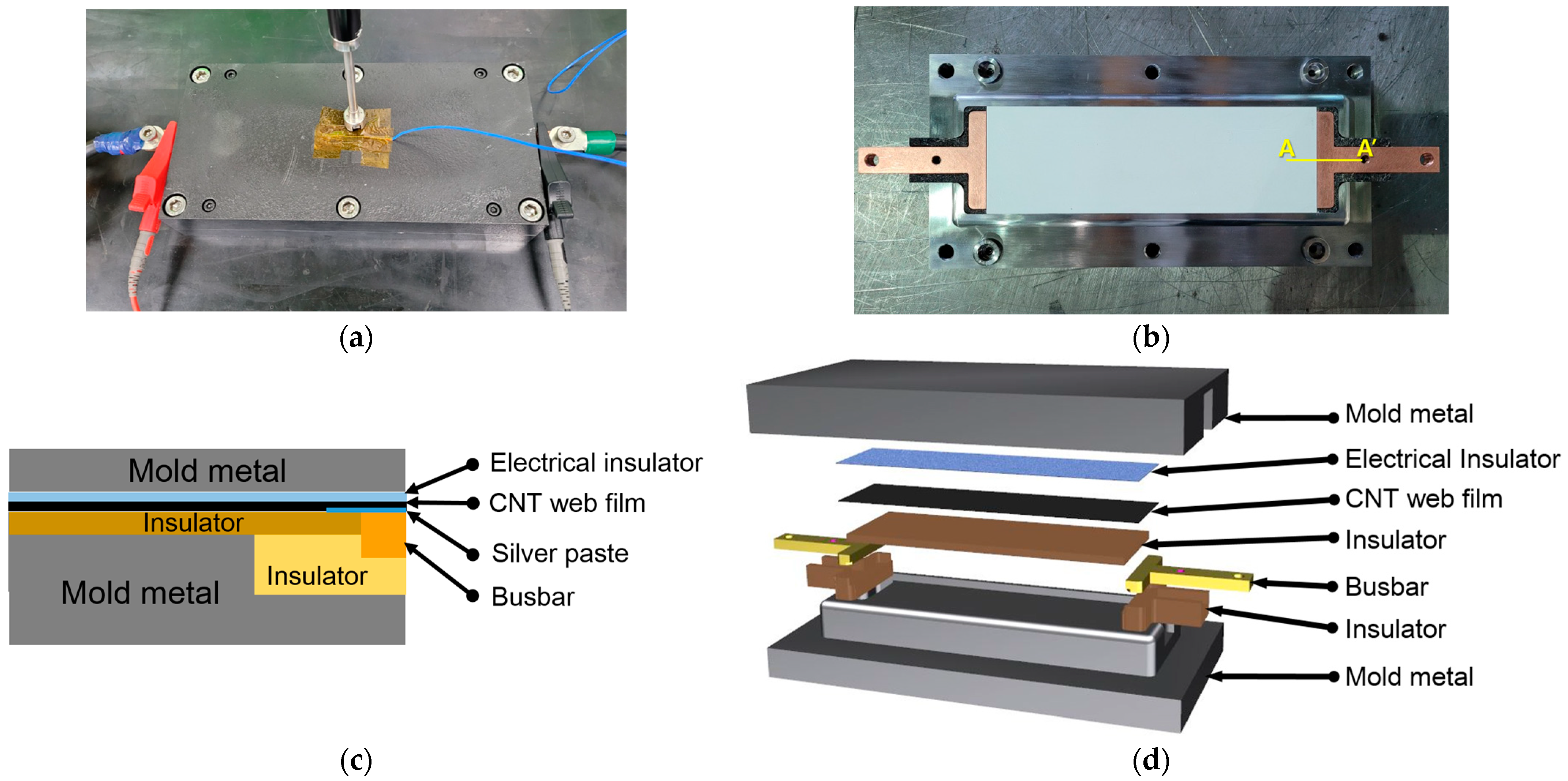 Applsci 14 02813 g003